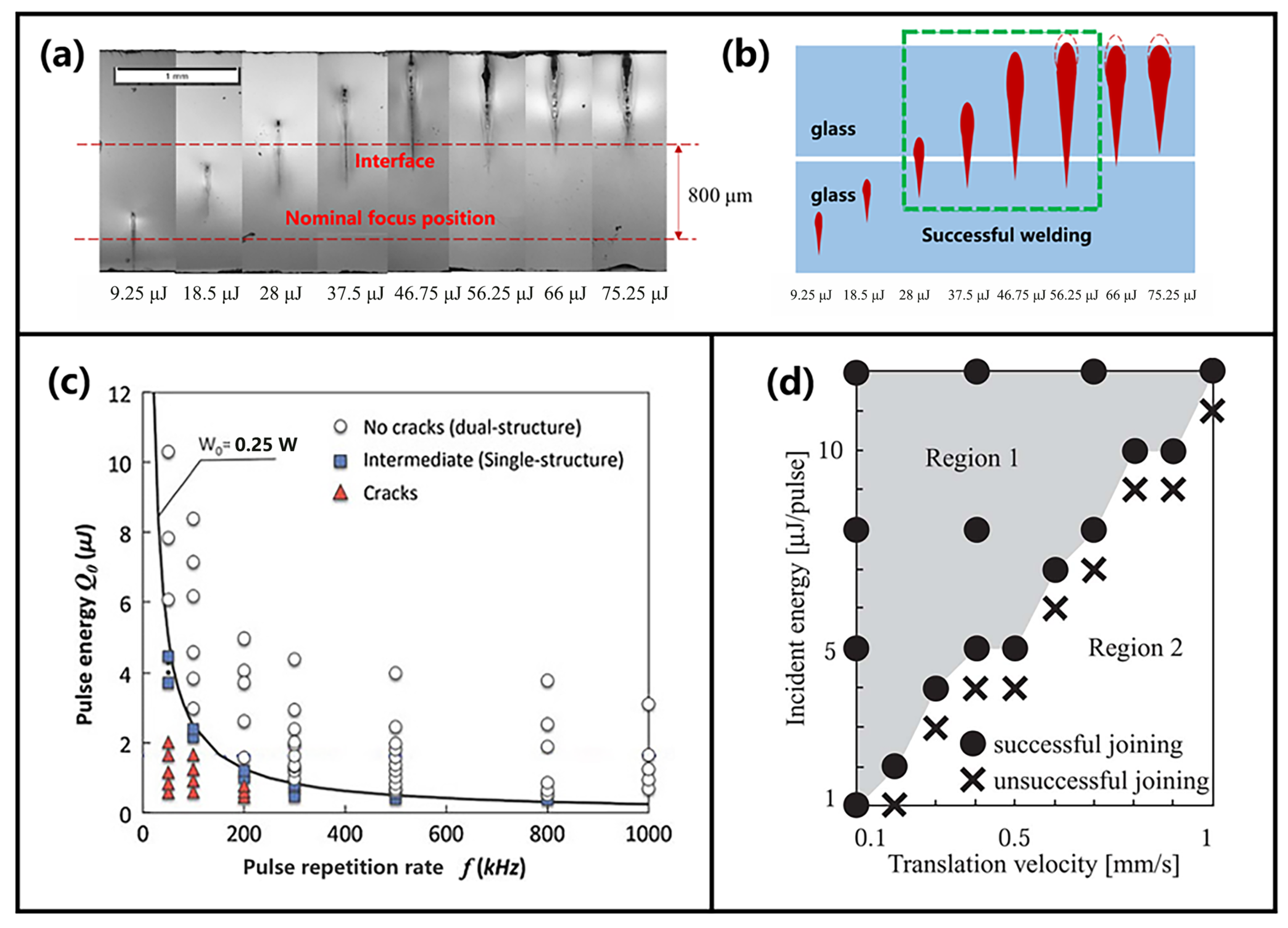 Metals 13 00876 g008 Metals 13 00876 g008