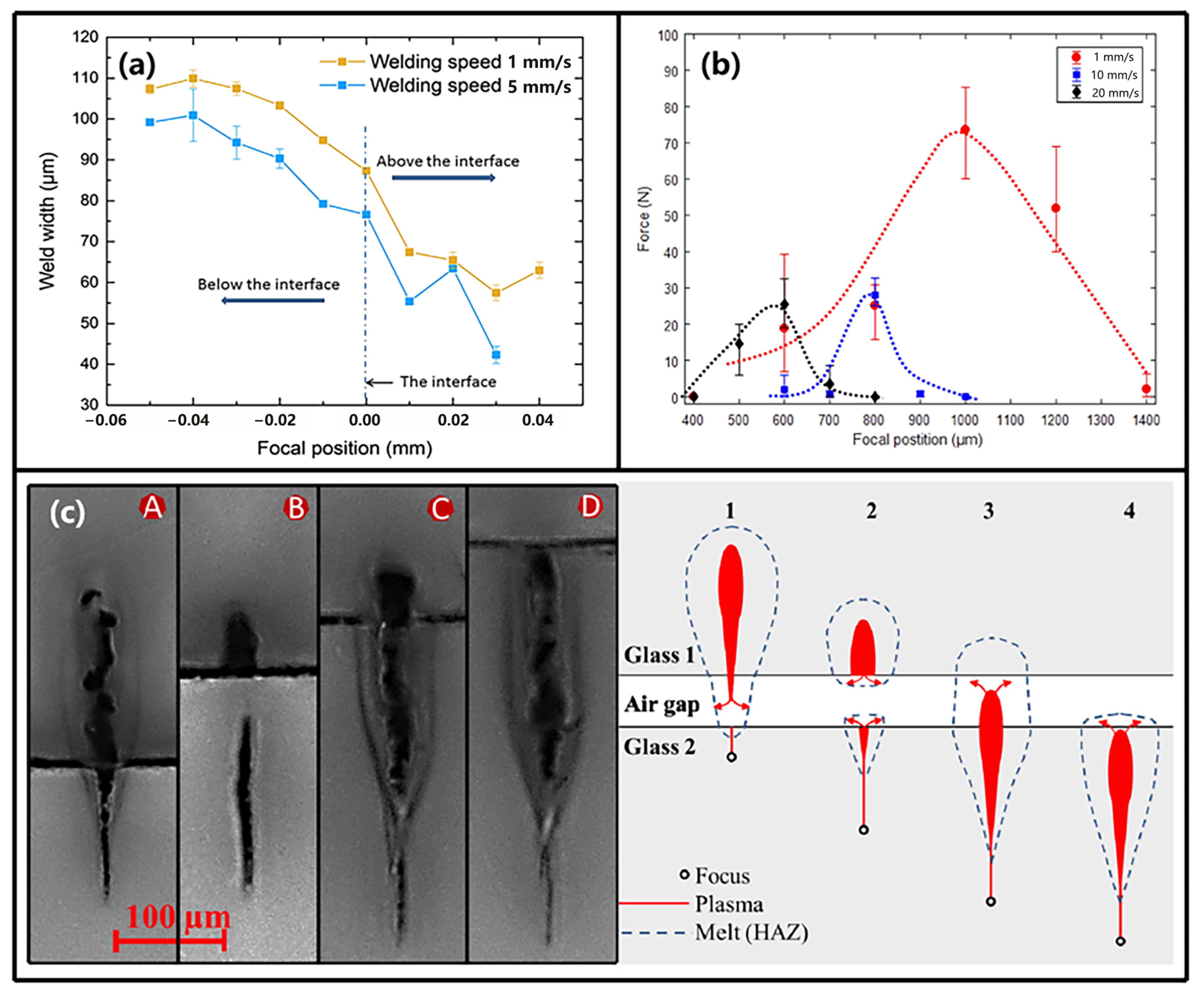 Metals 13 00876 g010 Metals 13 00876 g010