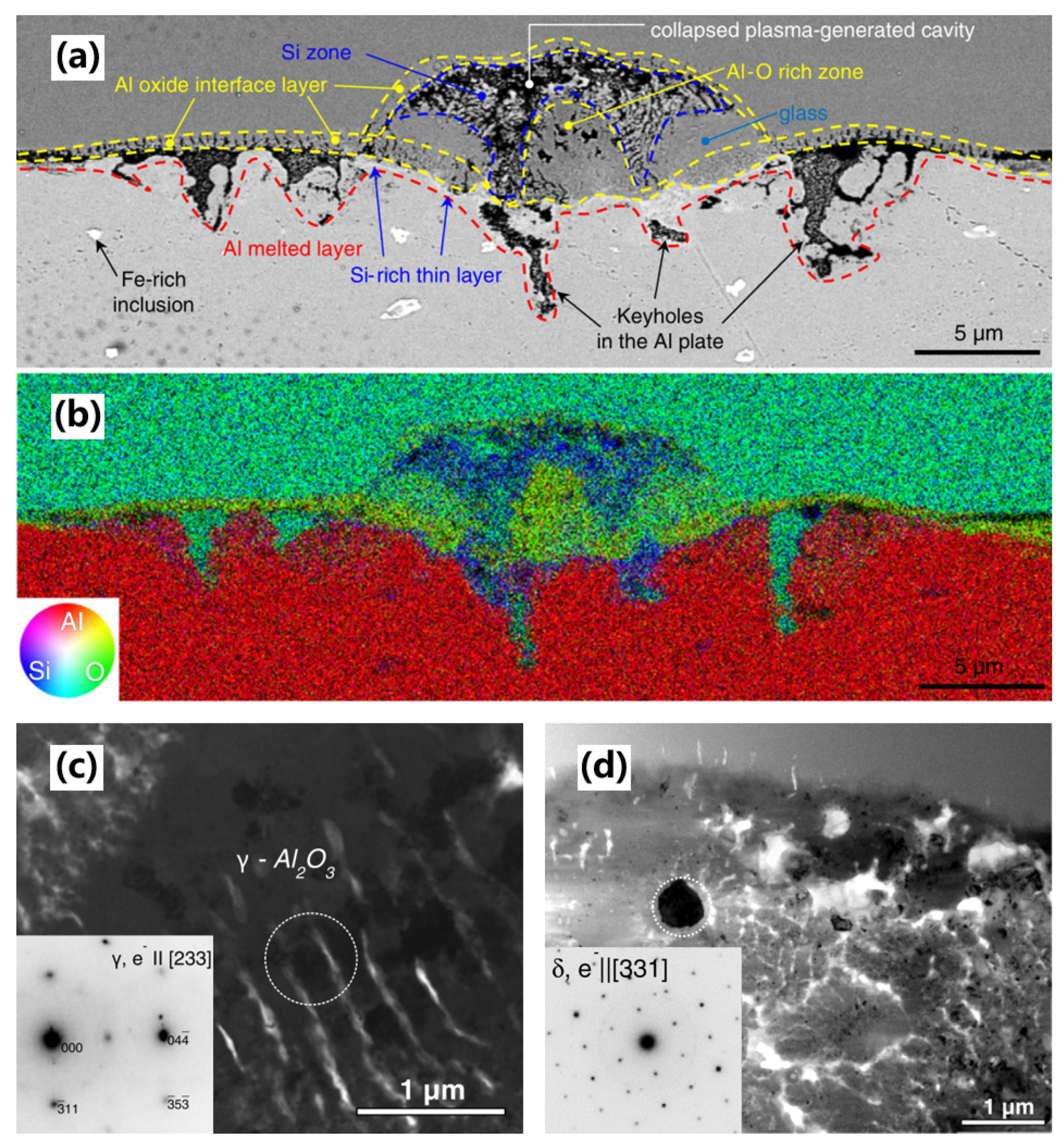 Metals 13 00876 g016 Metals 13 00876 g016