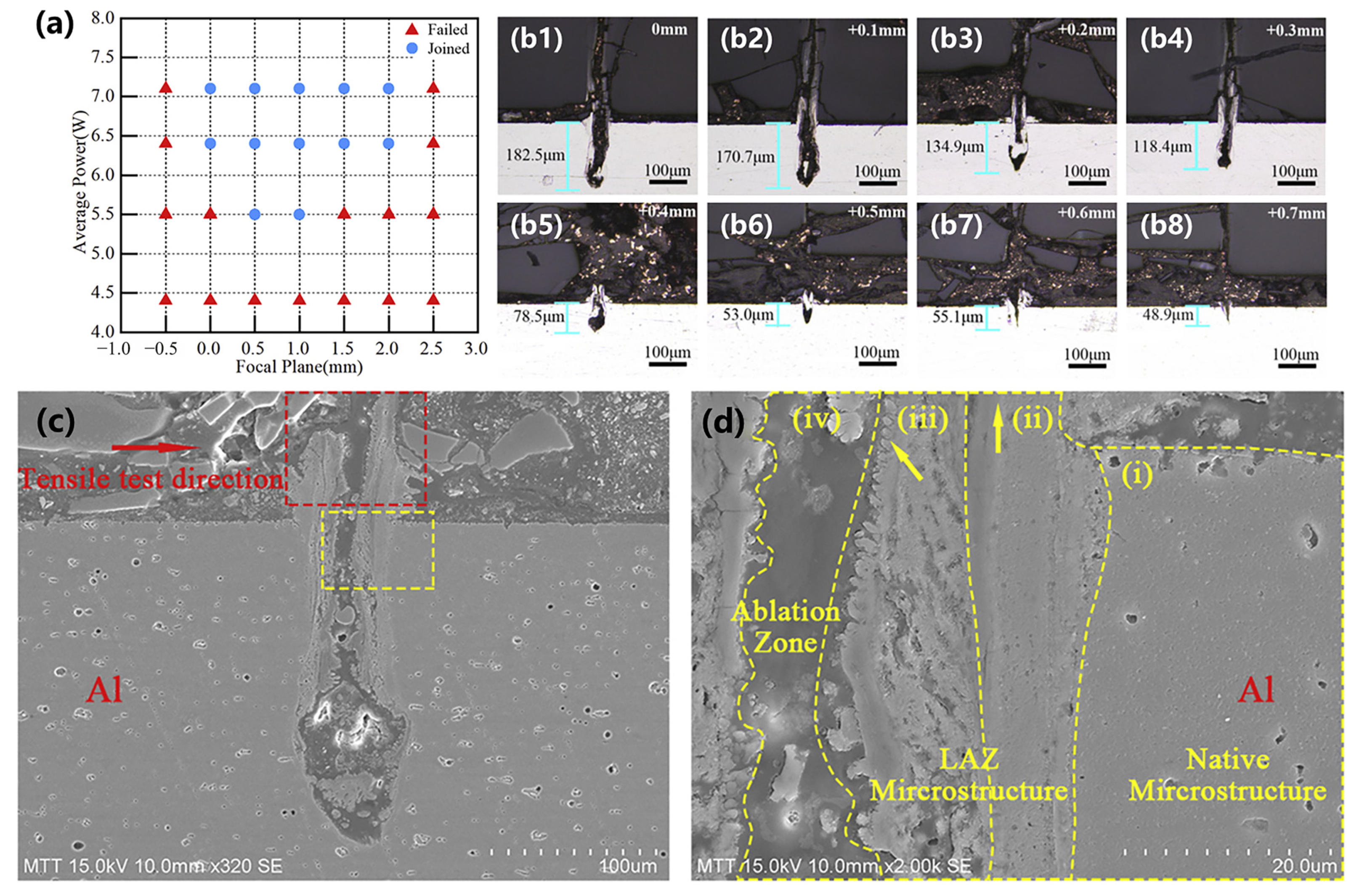 Metals 13 00876 g018 Metals 13 00876 g018