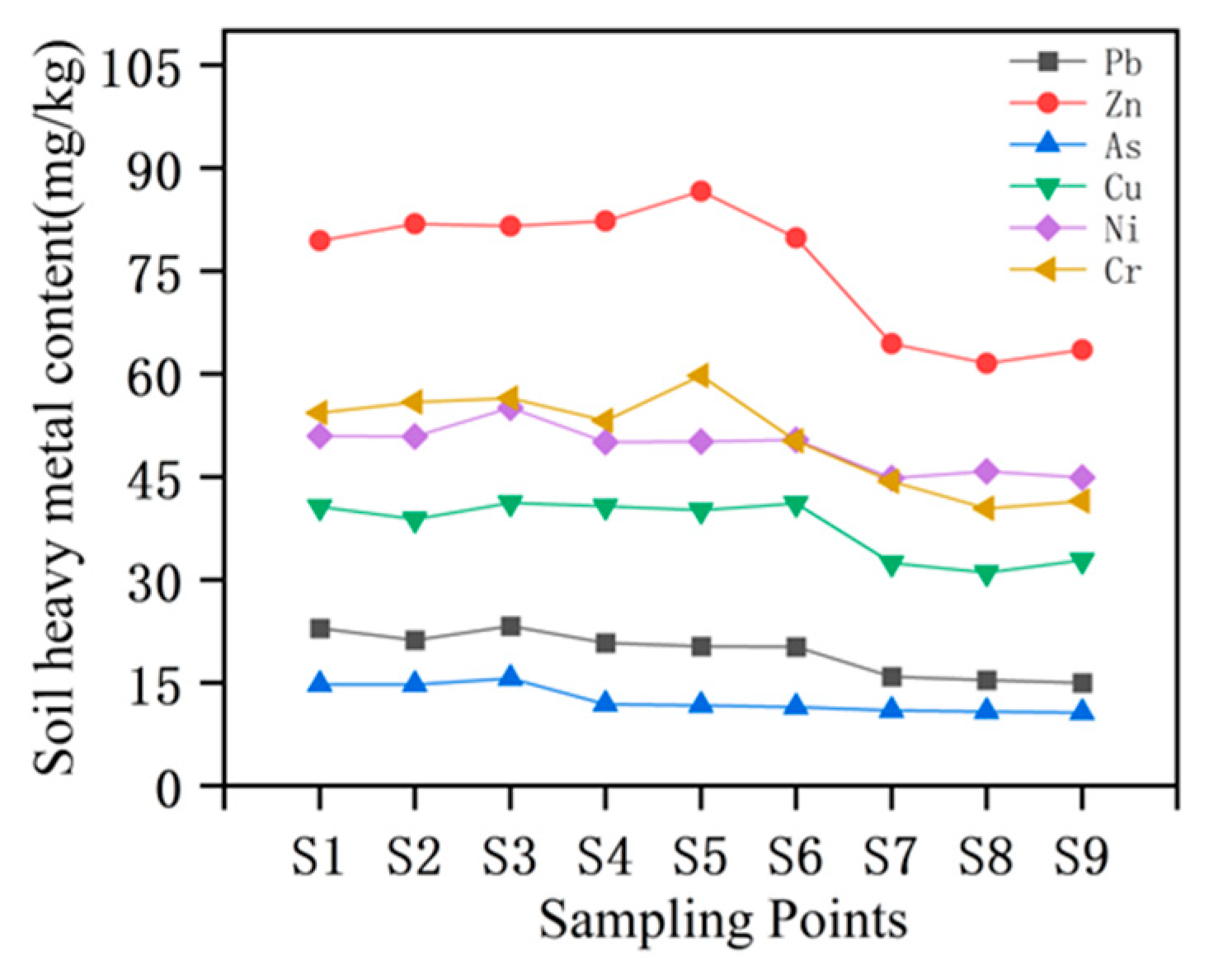Metals 13 00878 g002 550