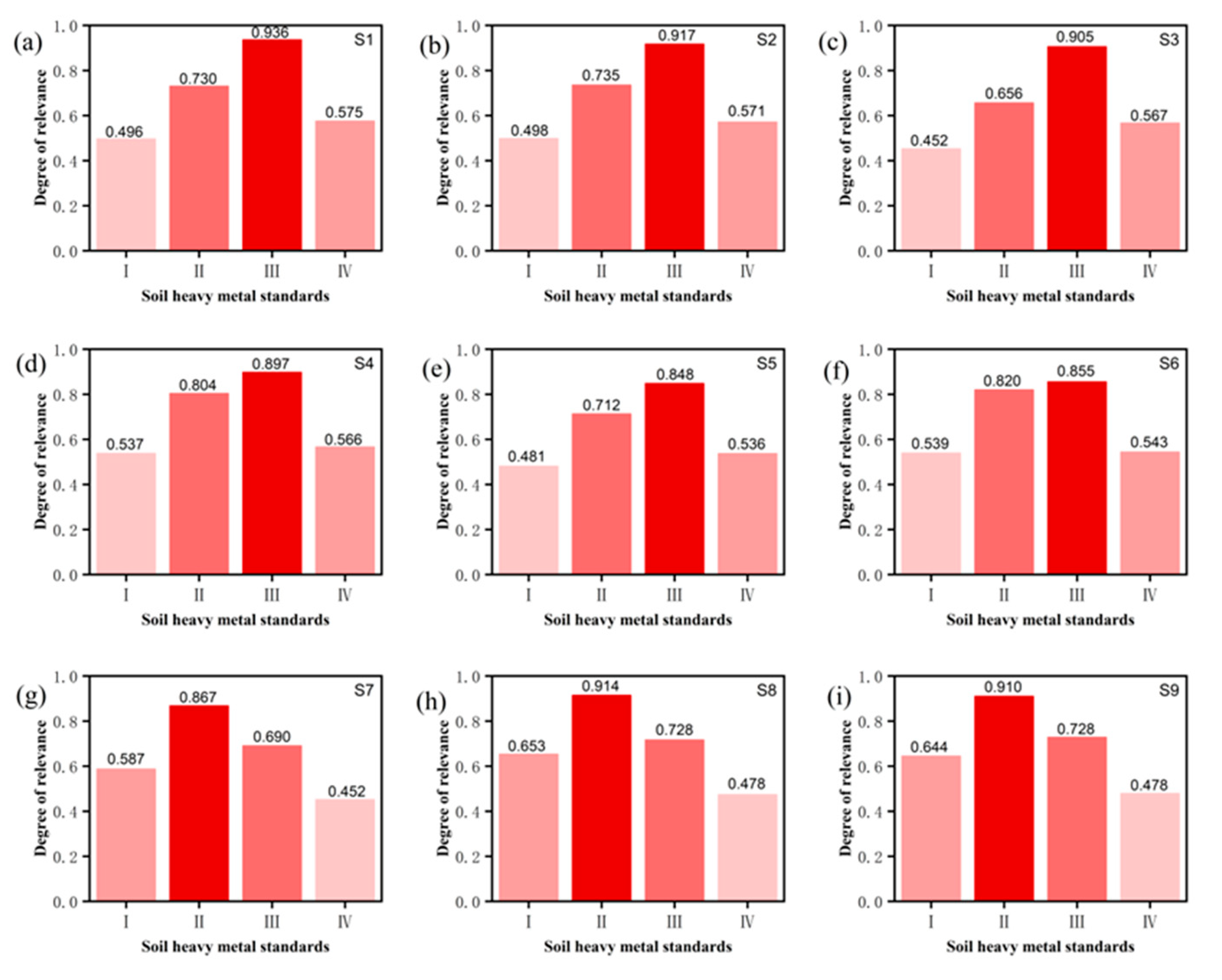 Metals 13 00878 g003 550