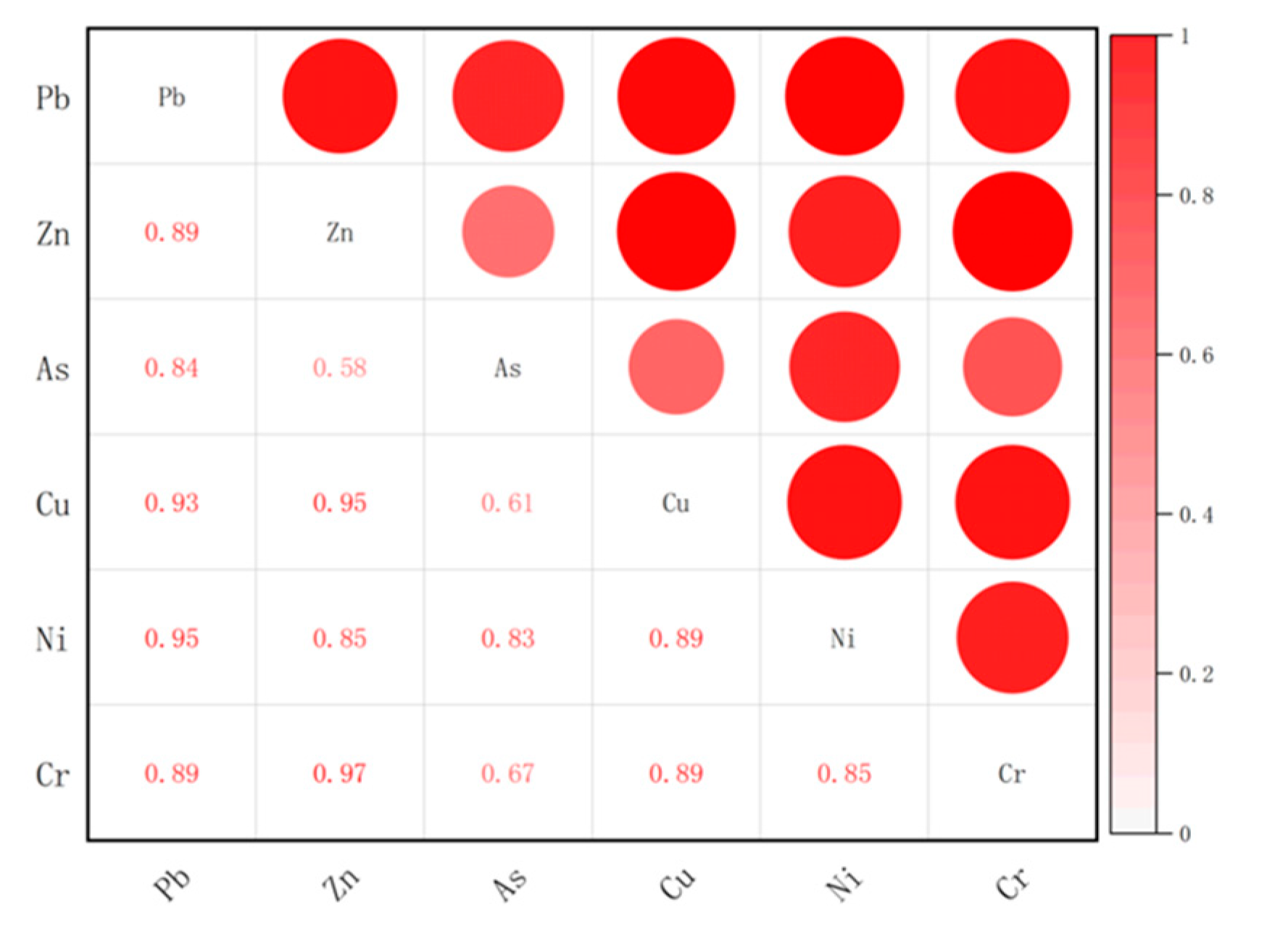 Metals 13 00878 g004 550