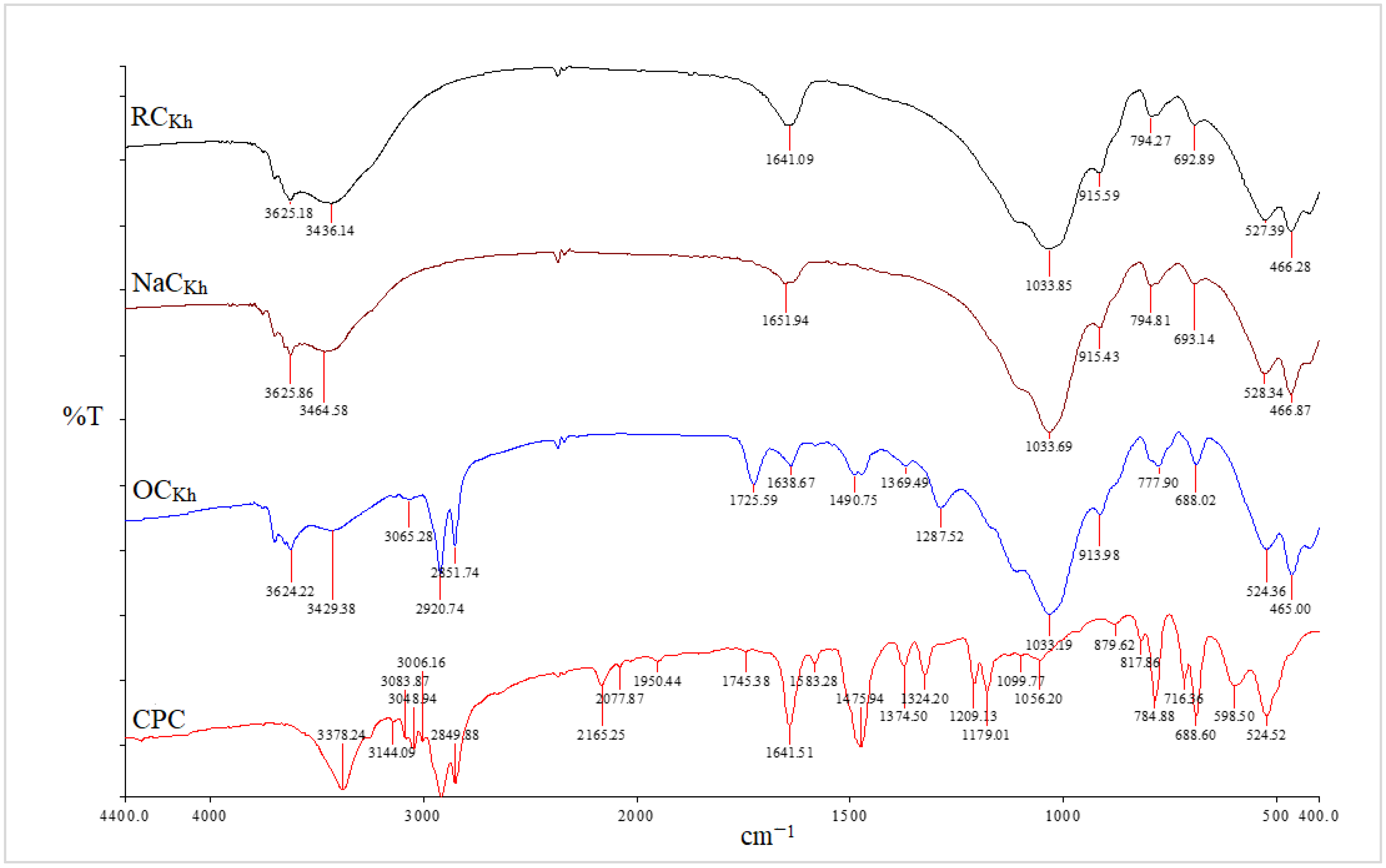 Metals 13 00879 g003
