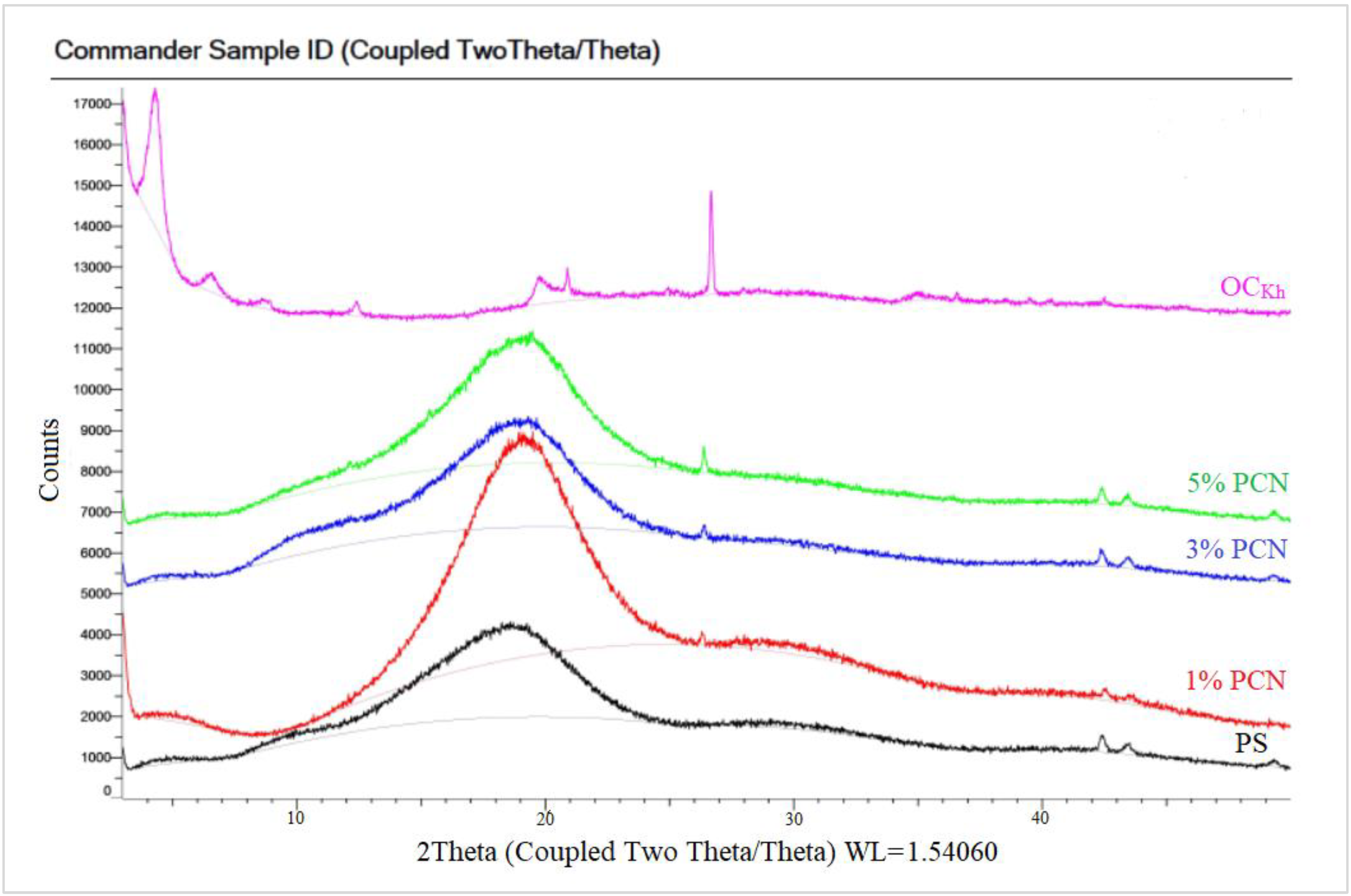 Metals 13 00879 g008