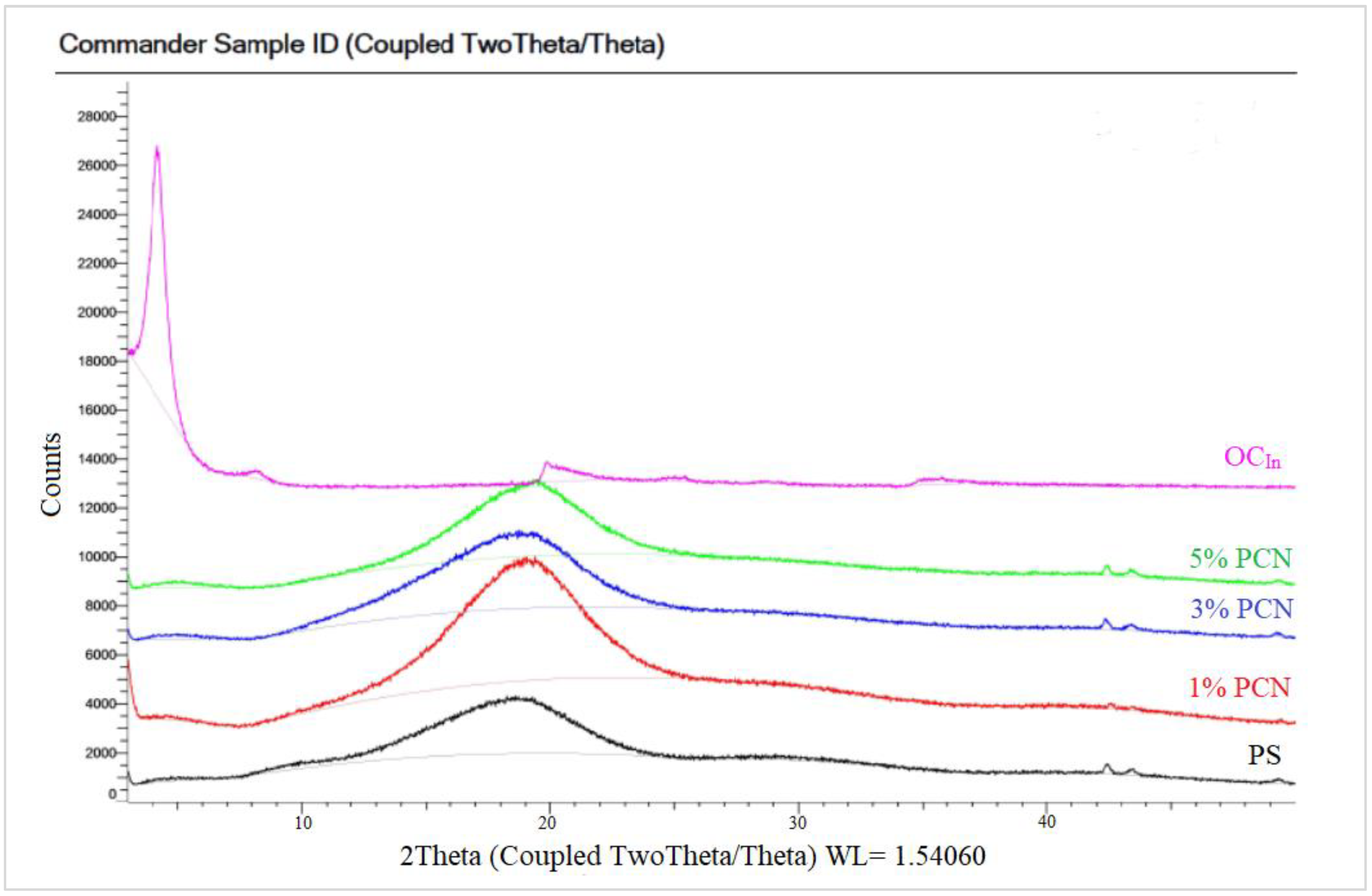 Metals 13 00879 g009