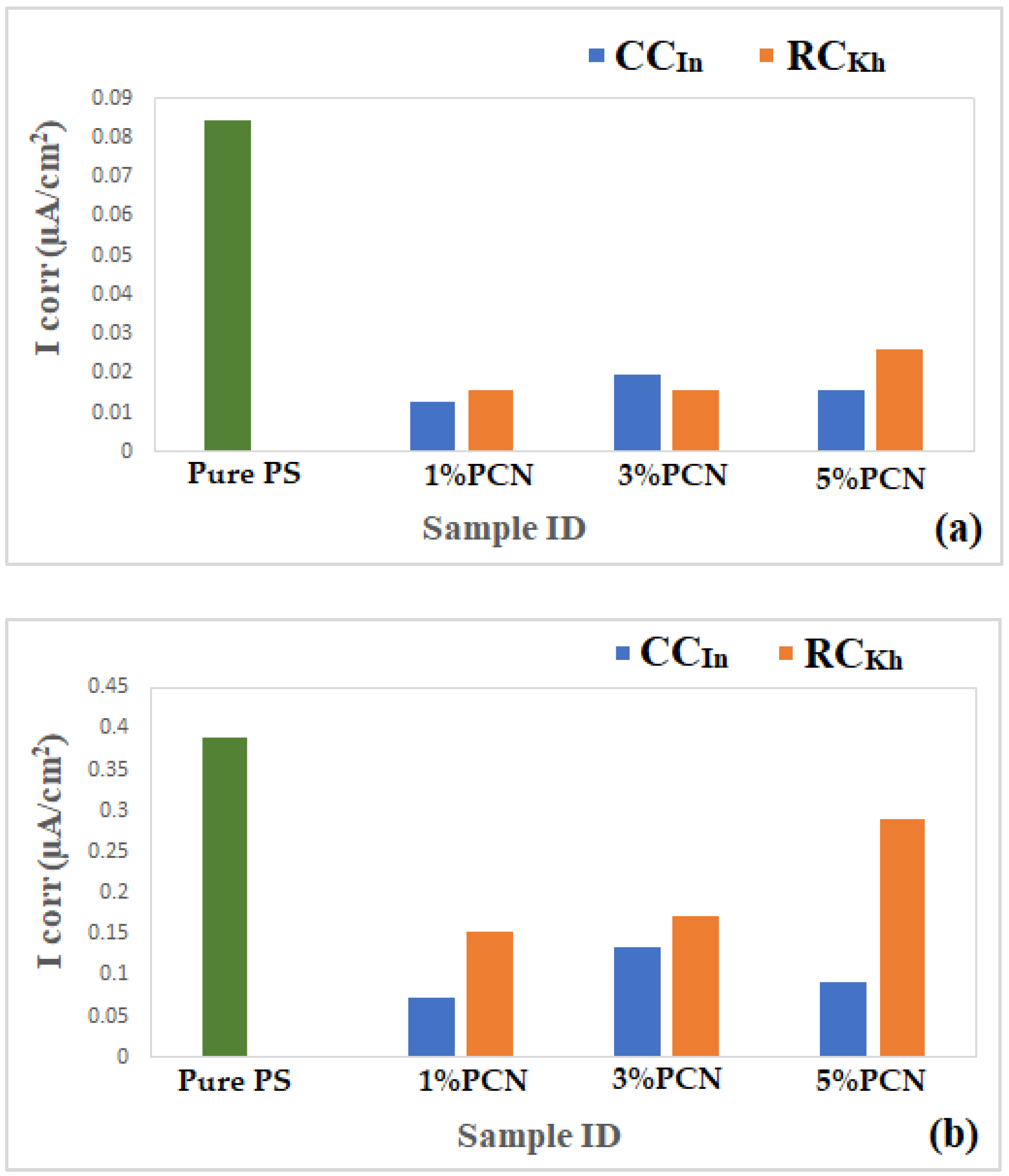 Metals 13 00879 g017