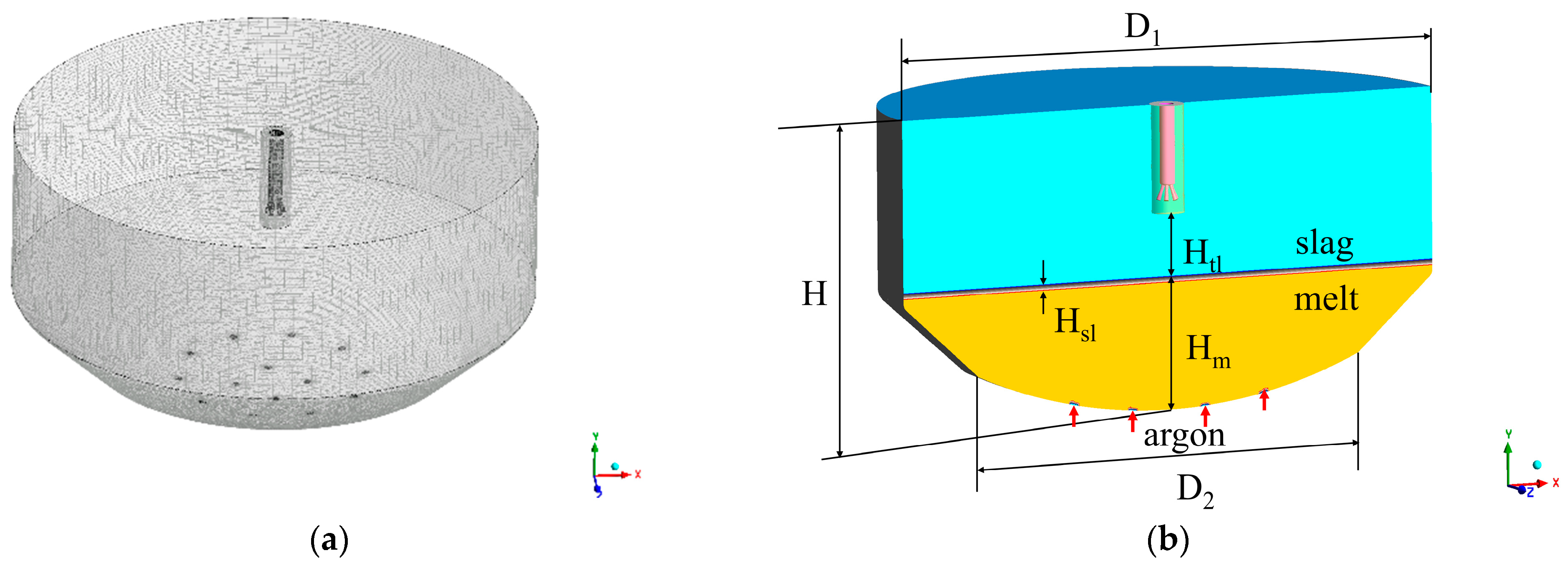 Metals 13 00880 g001a Metals 13 00880 g001a
