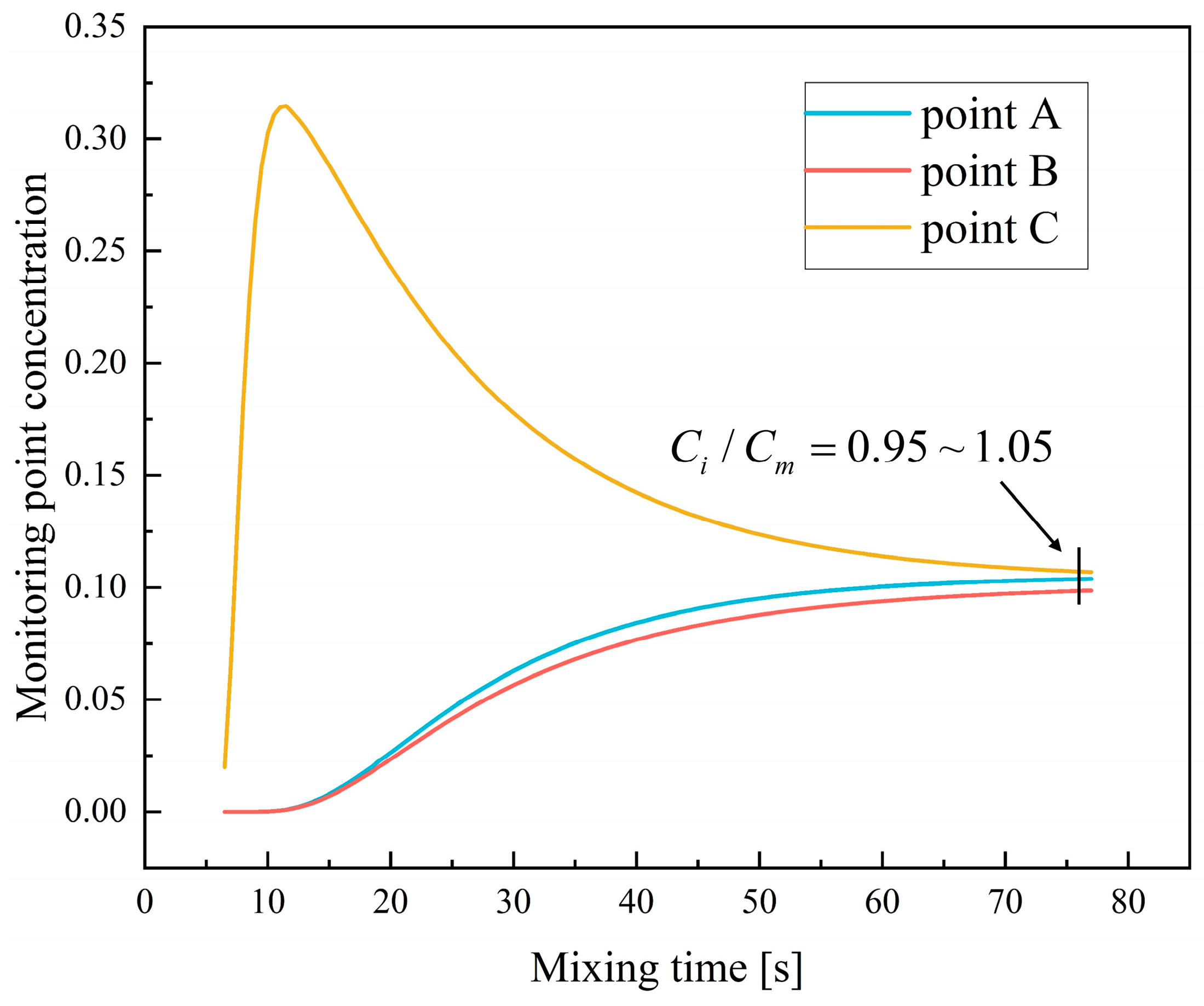 Metals 13 00880 g006 Metals 13 00880 g006