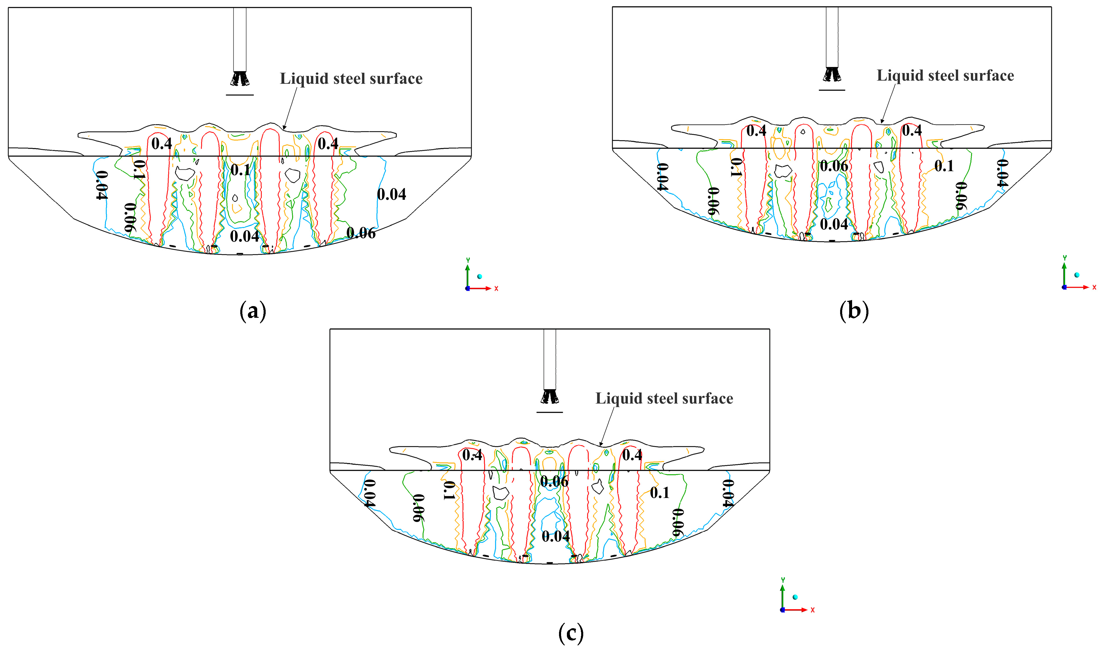 Metals 13 00880 g008 Metals 13 00880 g008