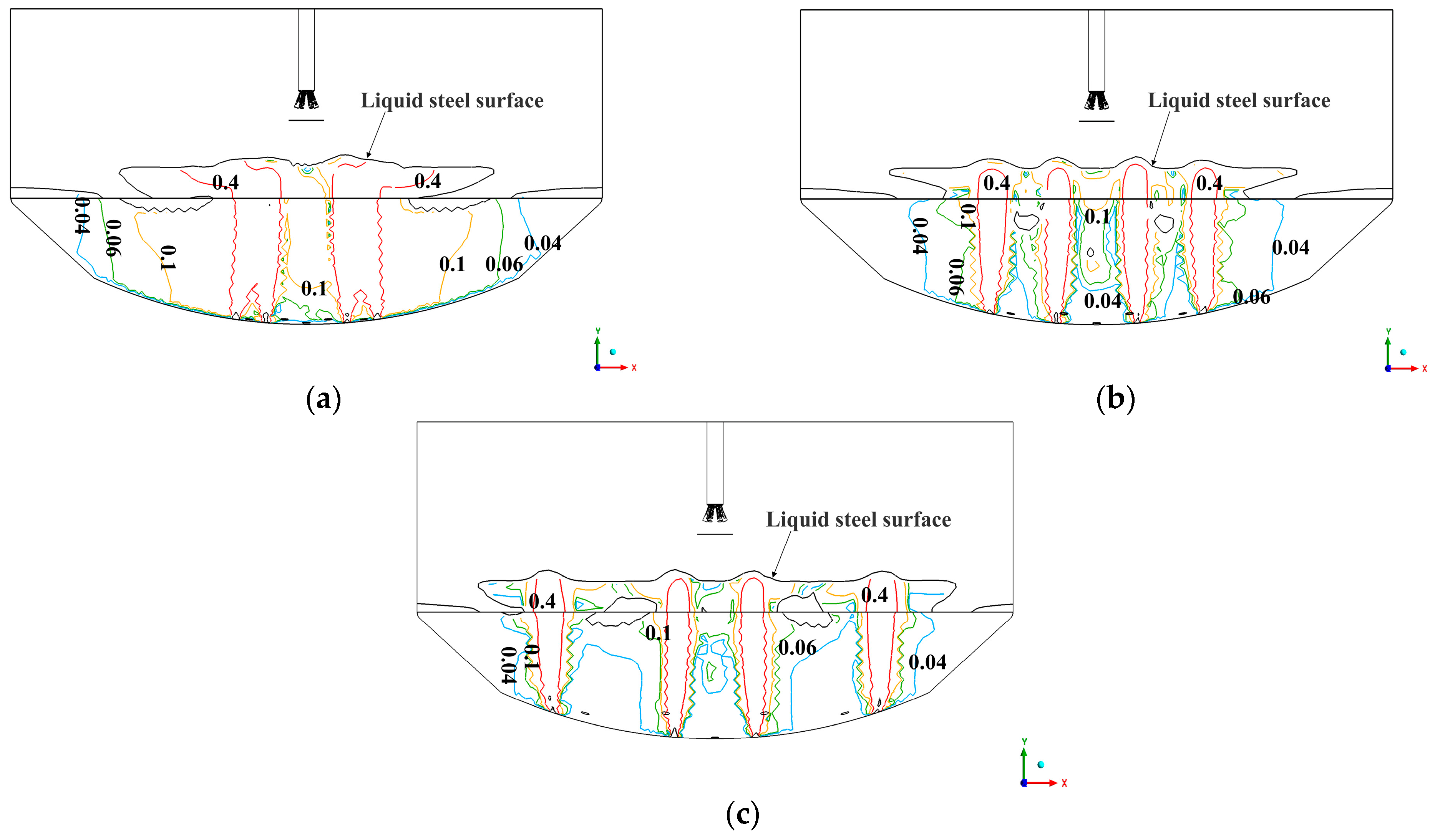 Metals 13 00880 g013 Metals 13 00880 g013