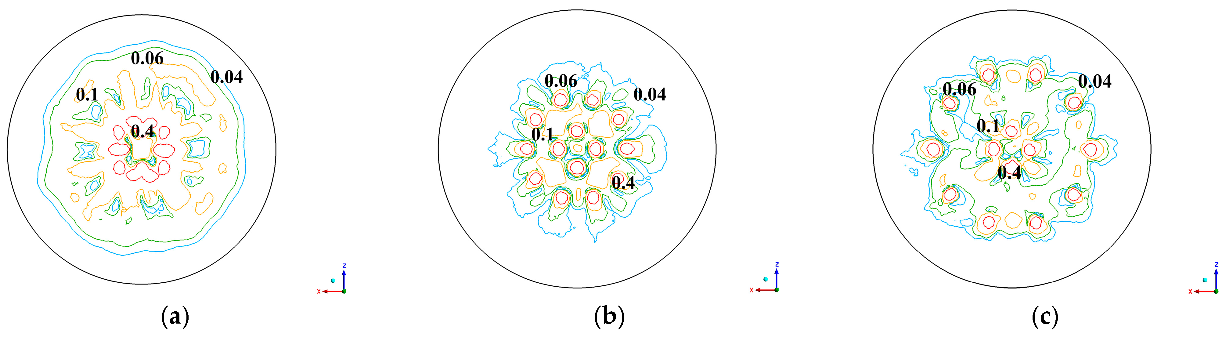 Metals 13 00880 g014 Metals 13 00880 g014