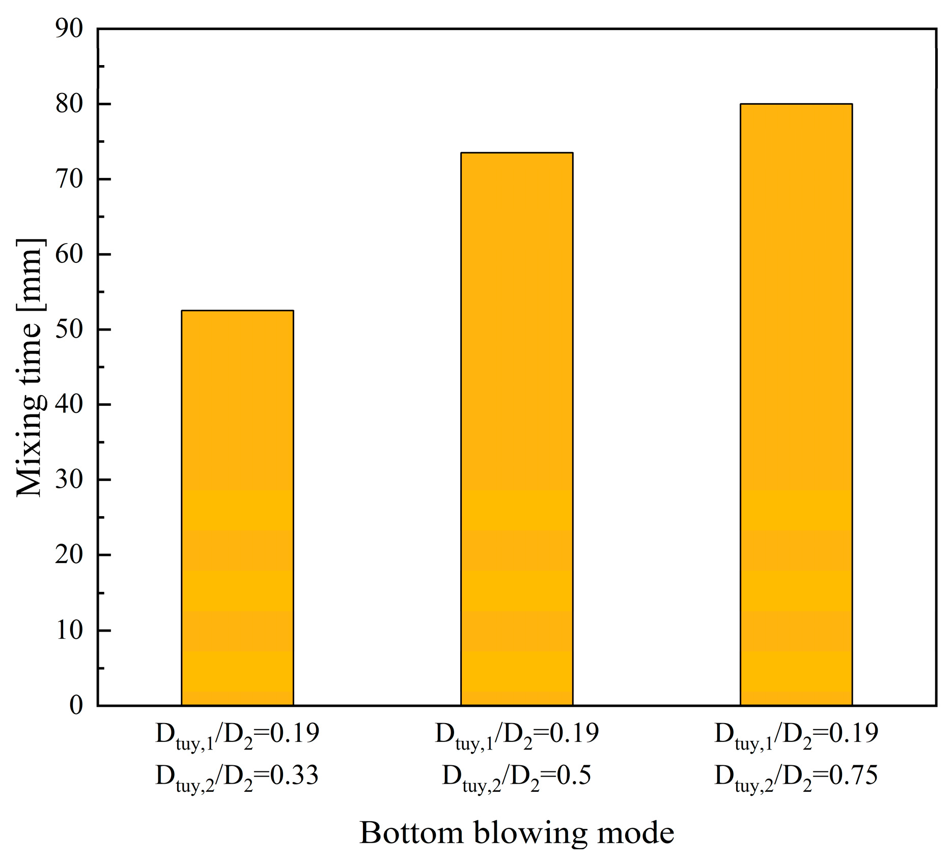 Metals 13 00880 g015 Metals 13 00880 g015
