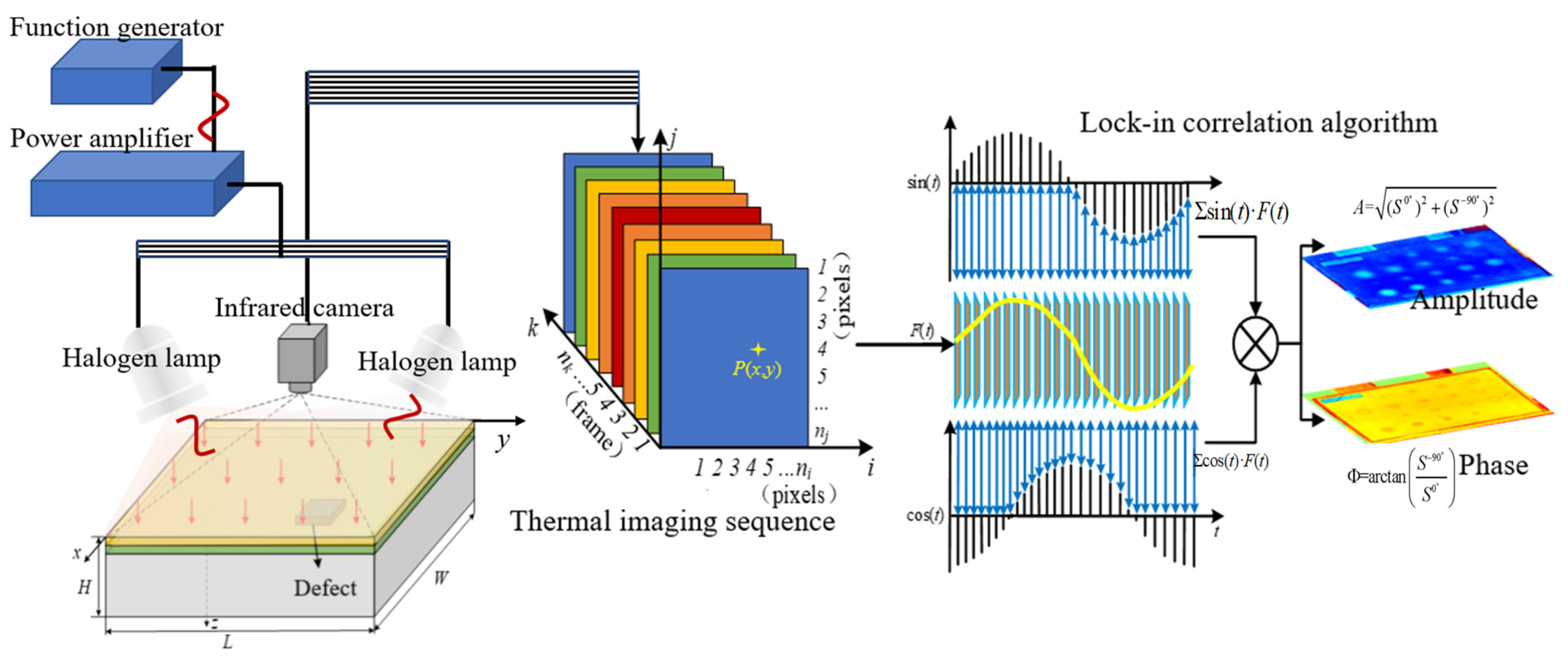 Metals 13 00881 g002