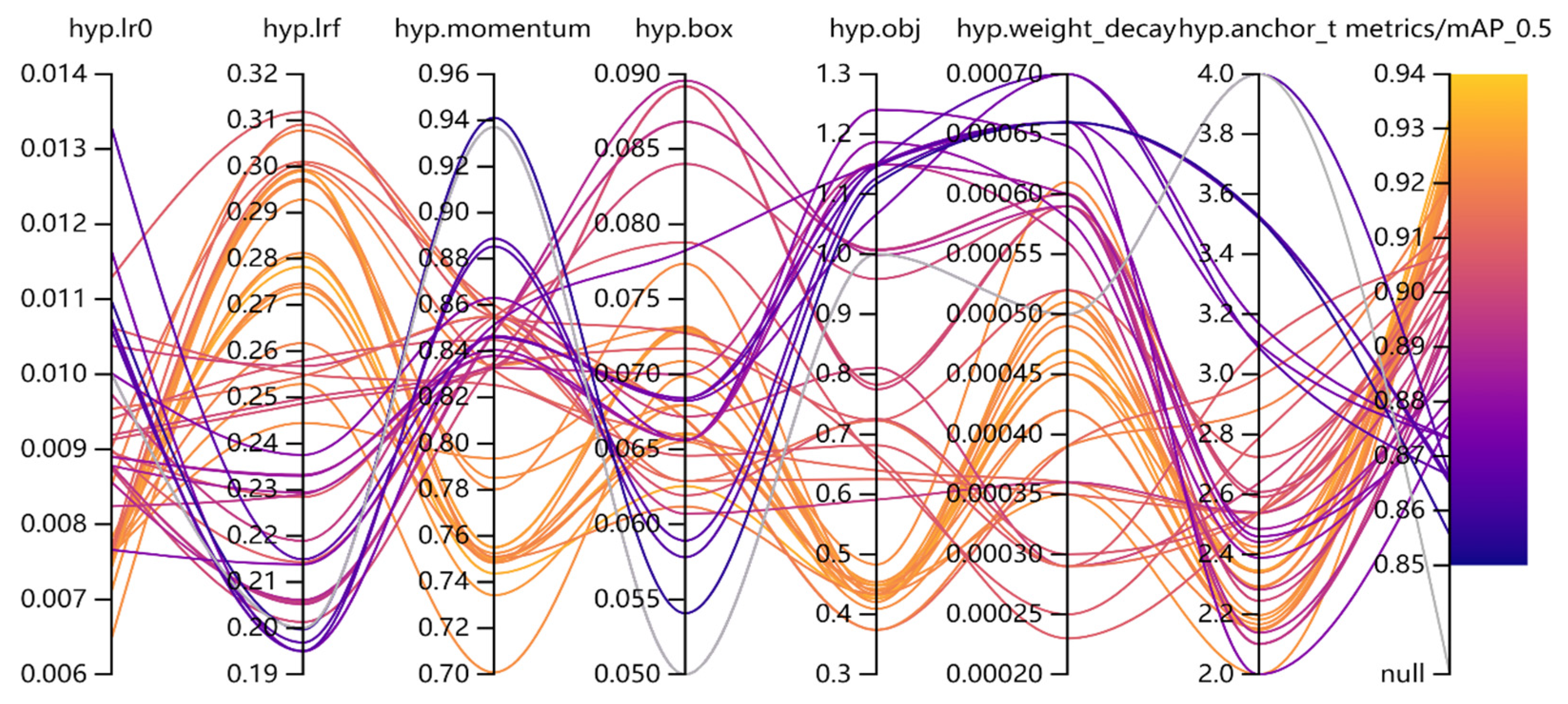 Metals 13 00881 g011