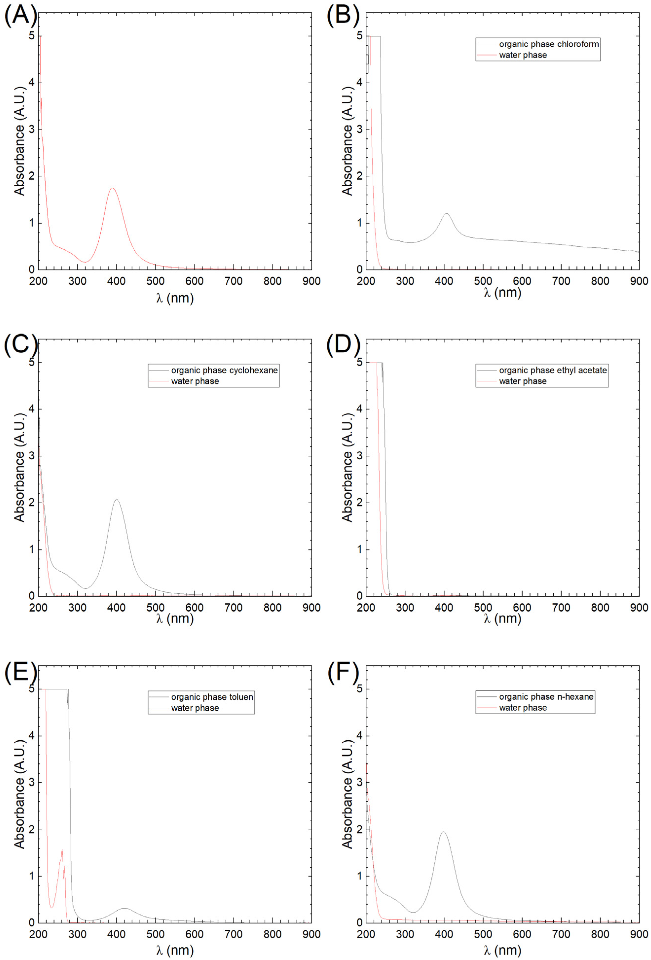 Metals 13 00882 g002