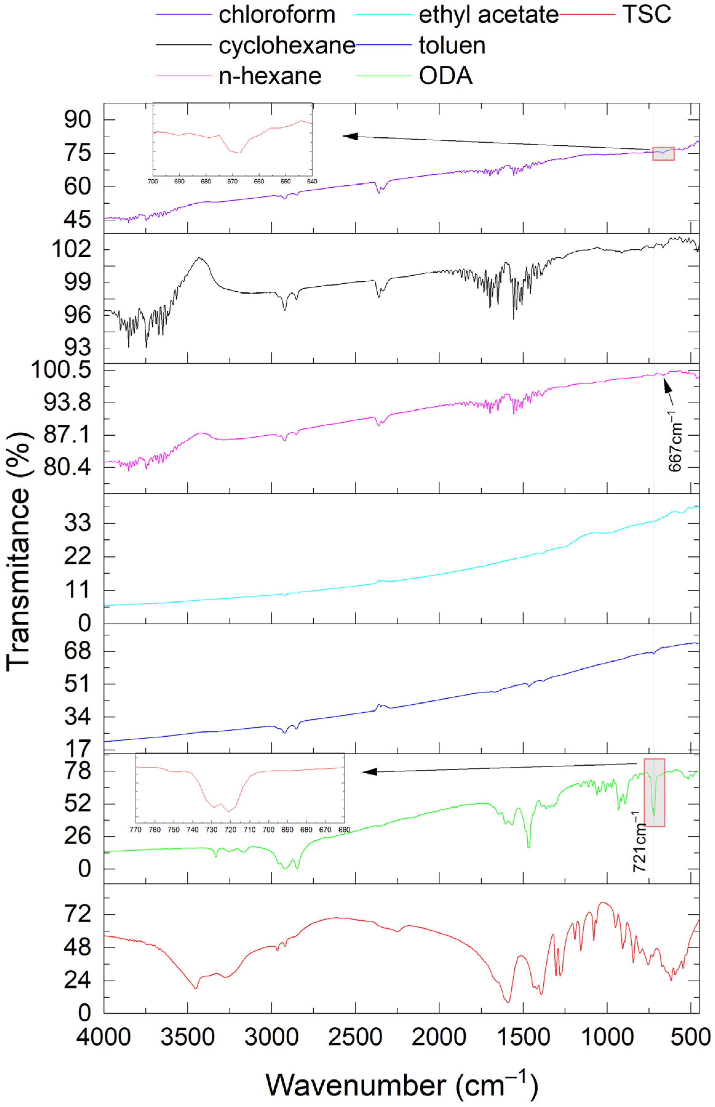 Metals 13 00882 g004