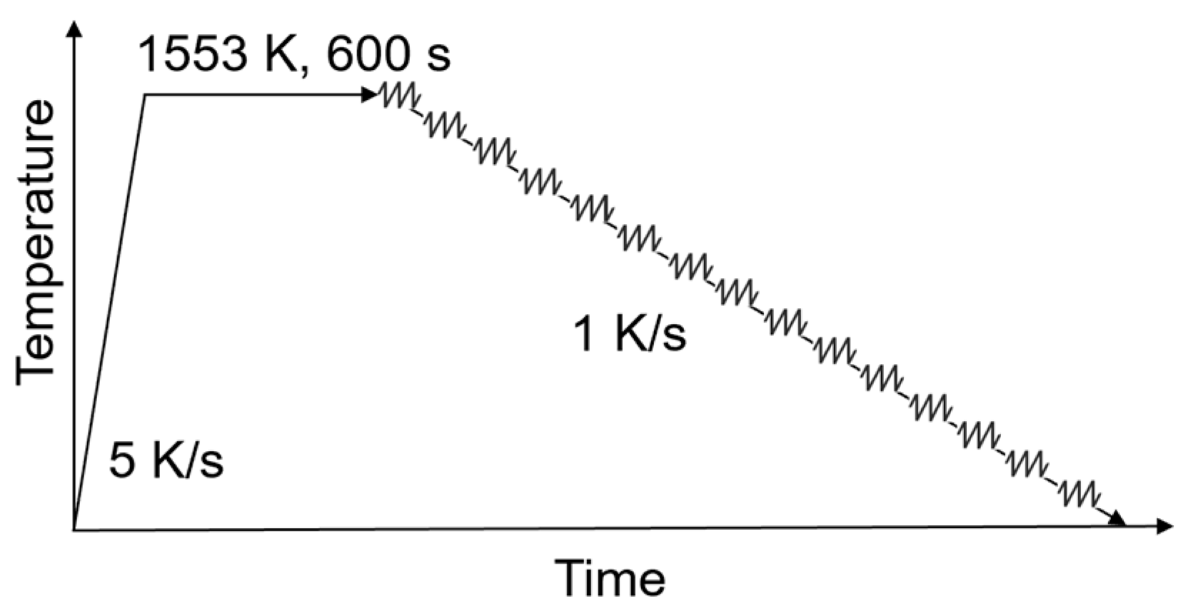 Metals 13 00884 g005 Metals 13 00884 g005