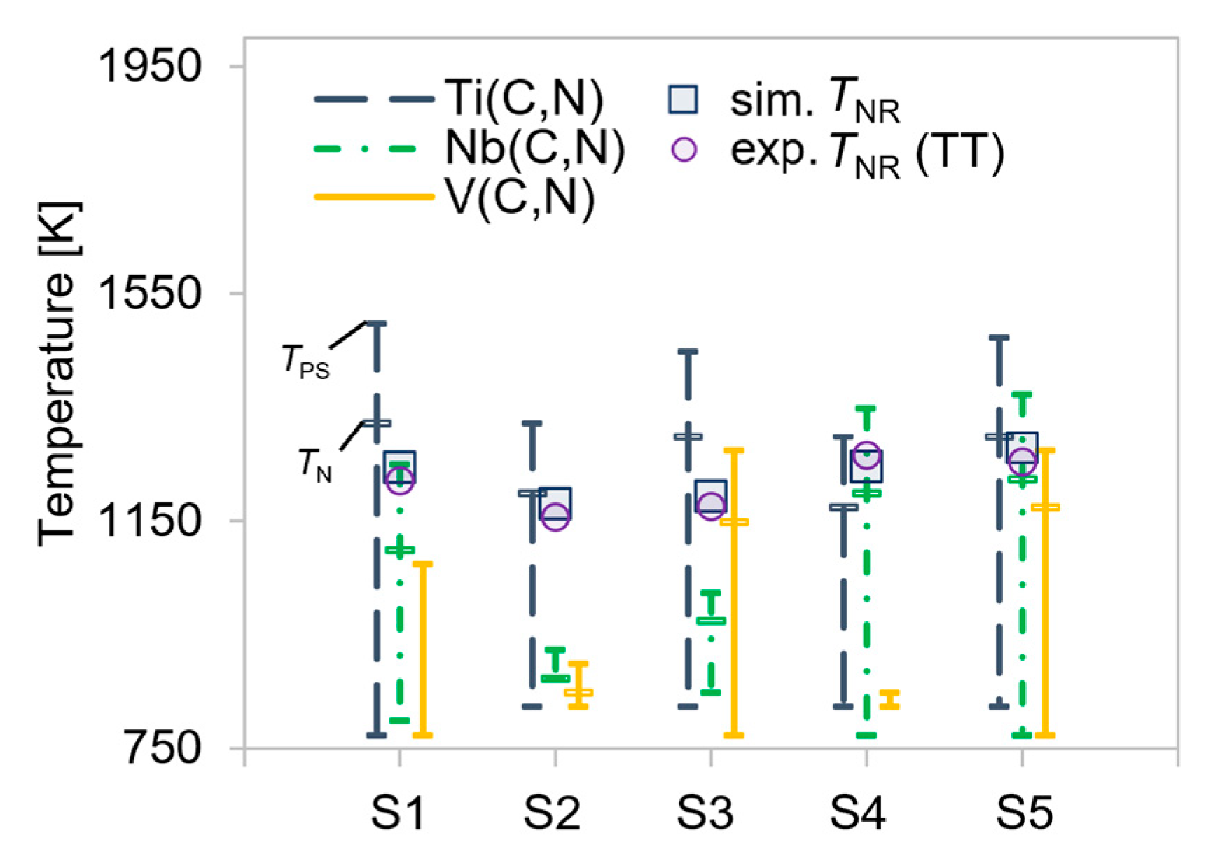 Metals 13 00884 g013 Metals 13 00884 g013