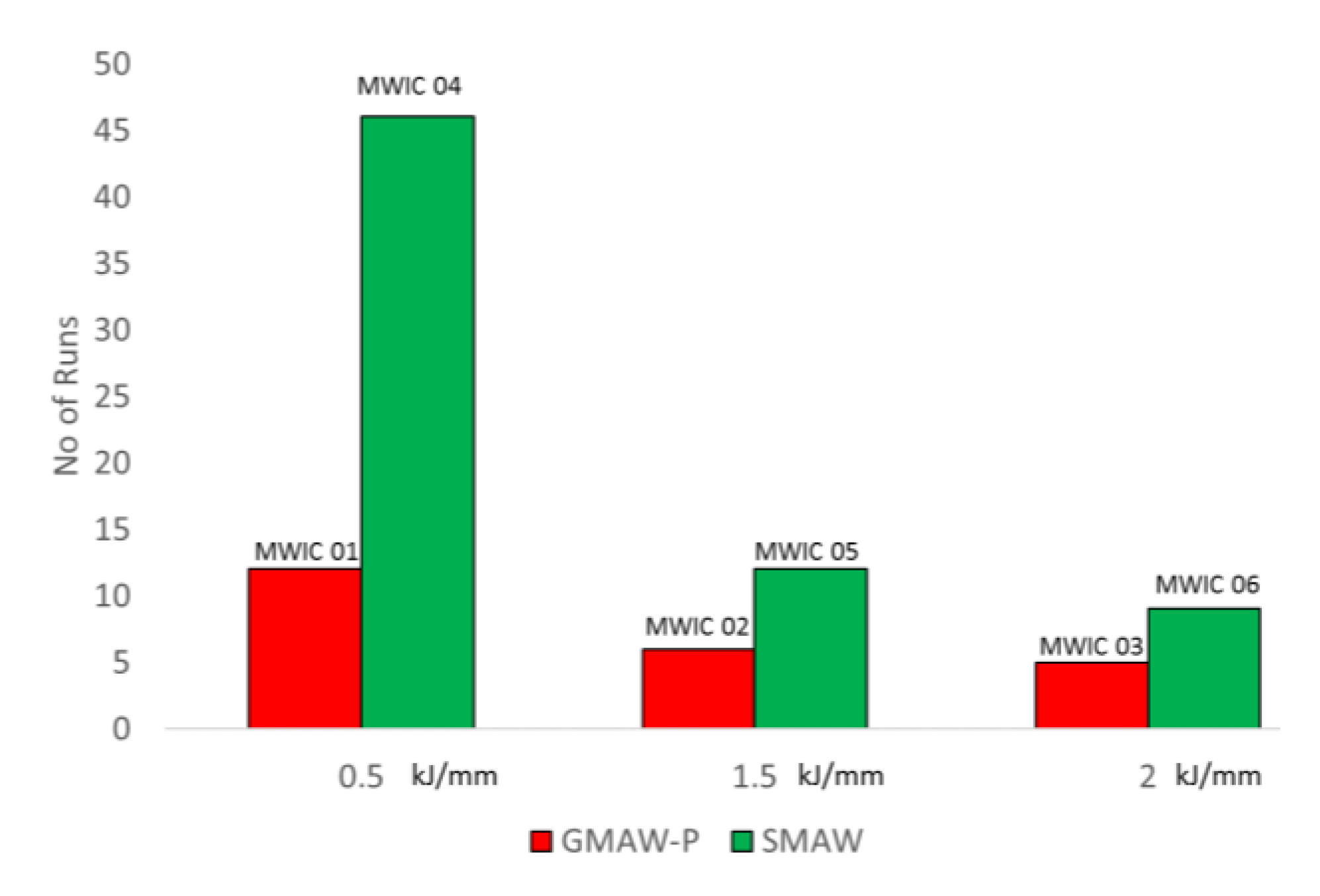 Metals 13 00887 g006