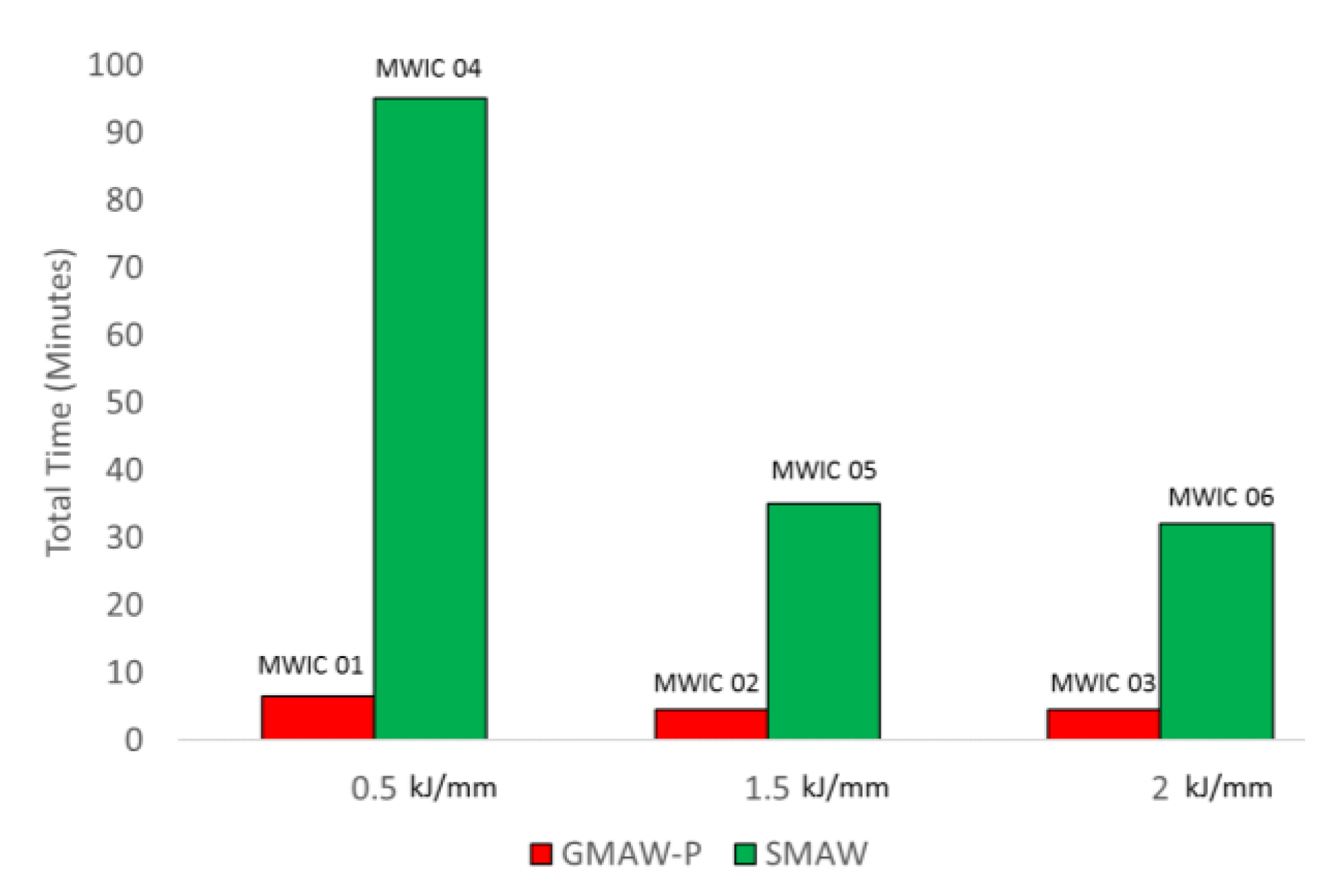 Metals 13 00887 g008