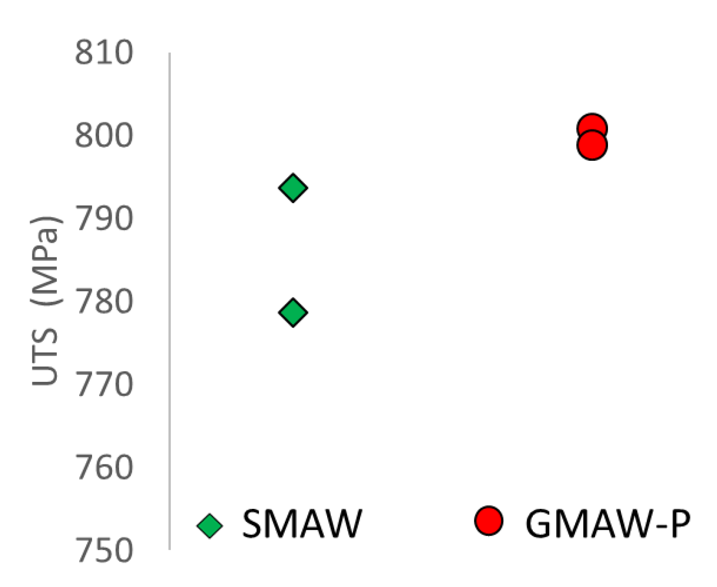 Metals 13 00887 g017