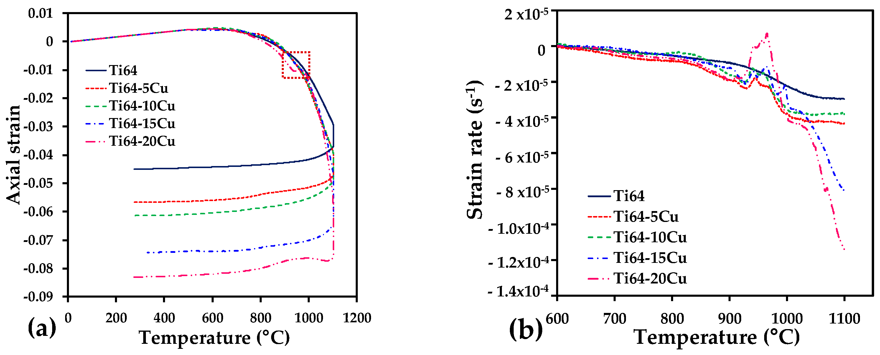 Metals 13 00888 g001