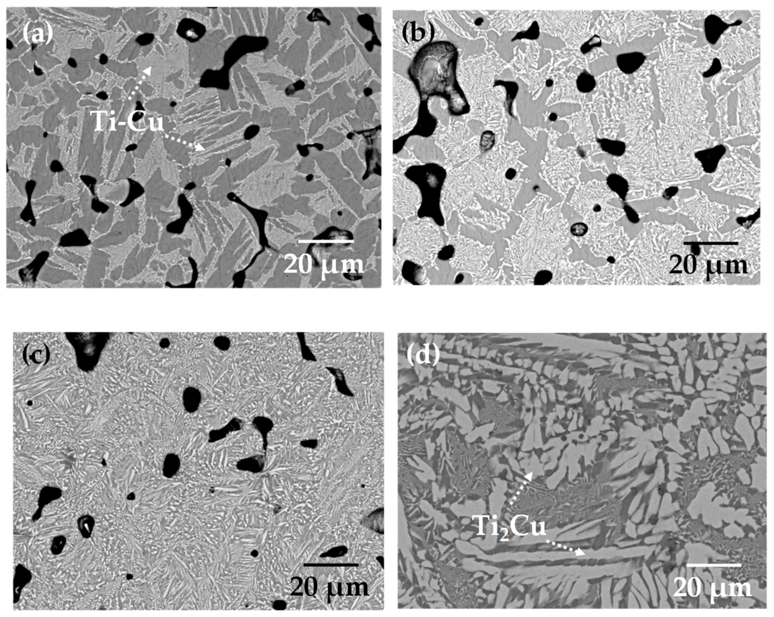 Metals 13 00888 g002