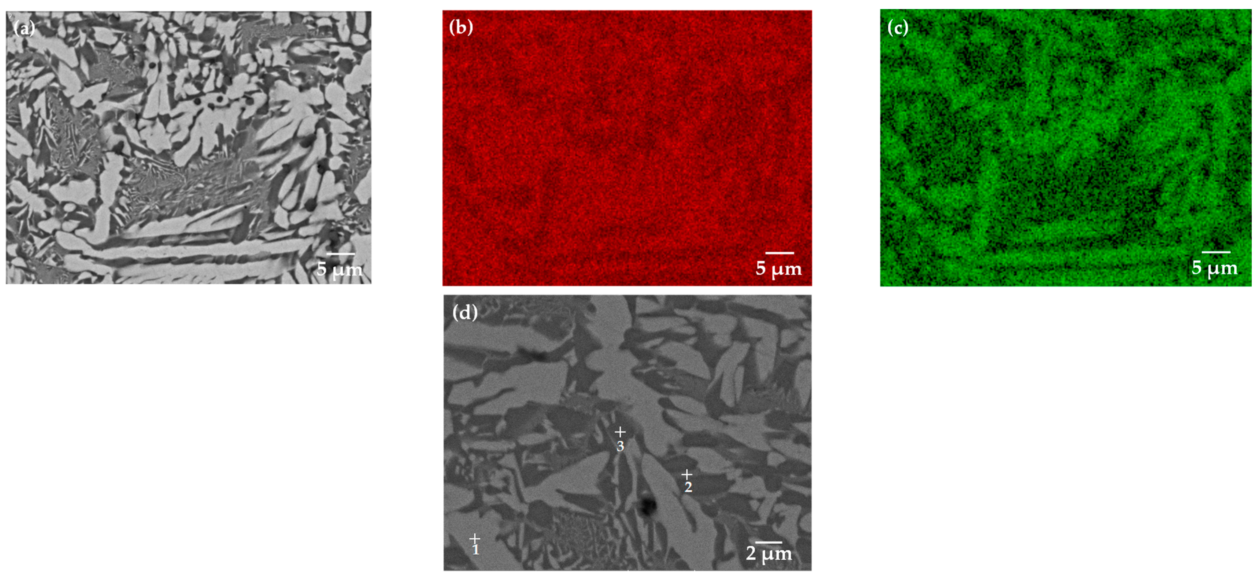 Metals 13 00888 g003