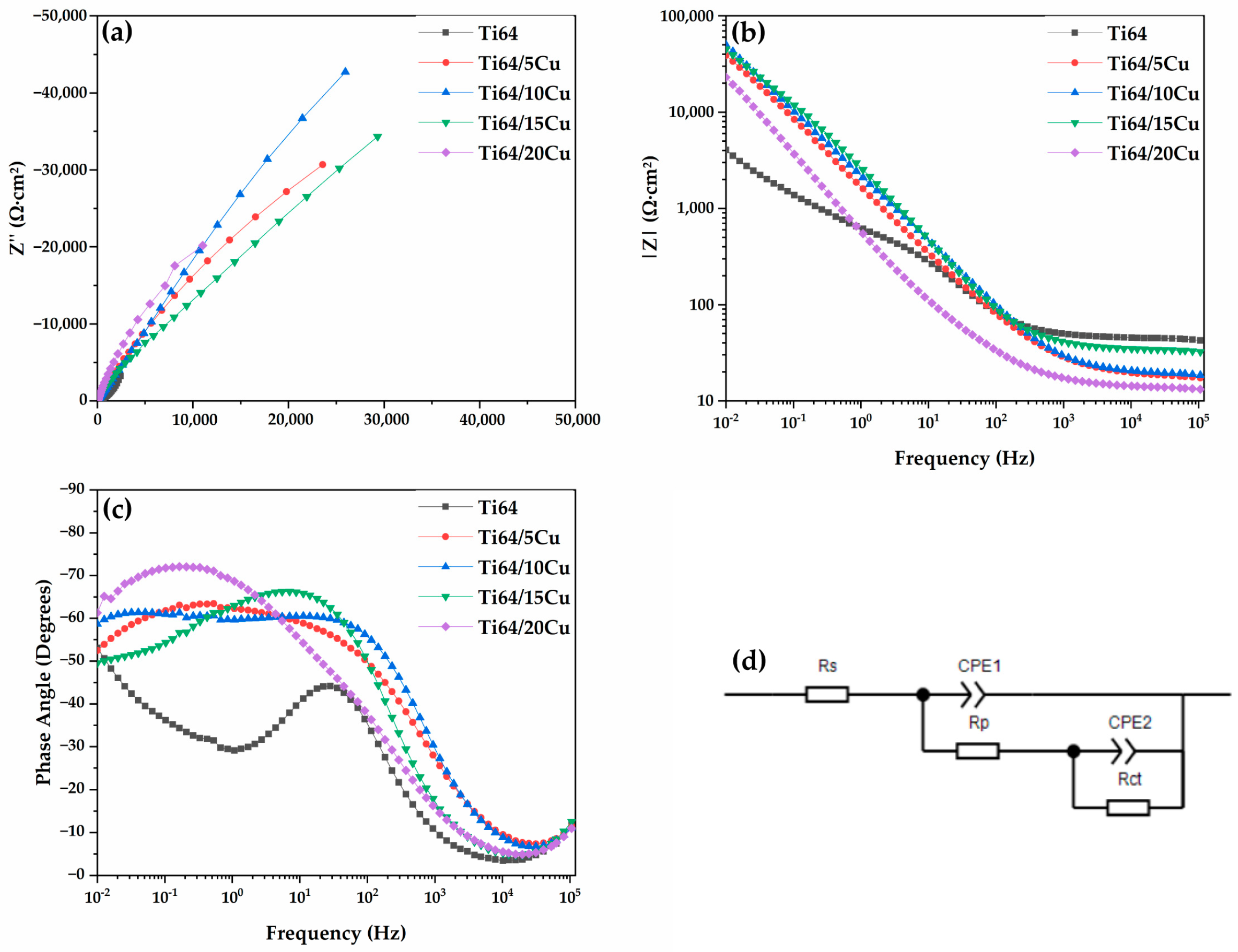 Metals 13 00888 g008