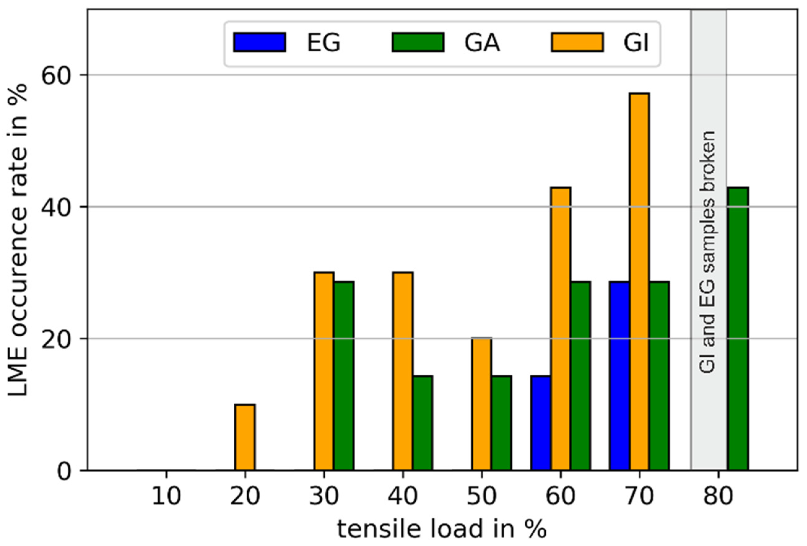 Metals 13 00890 g004 Metals 13 00890 g004