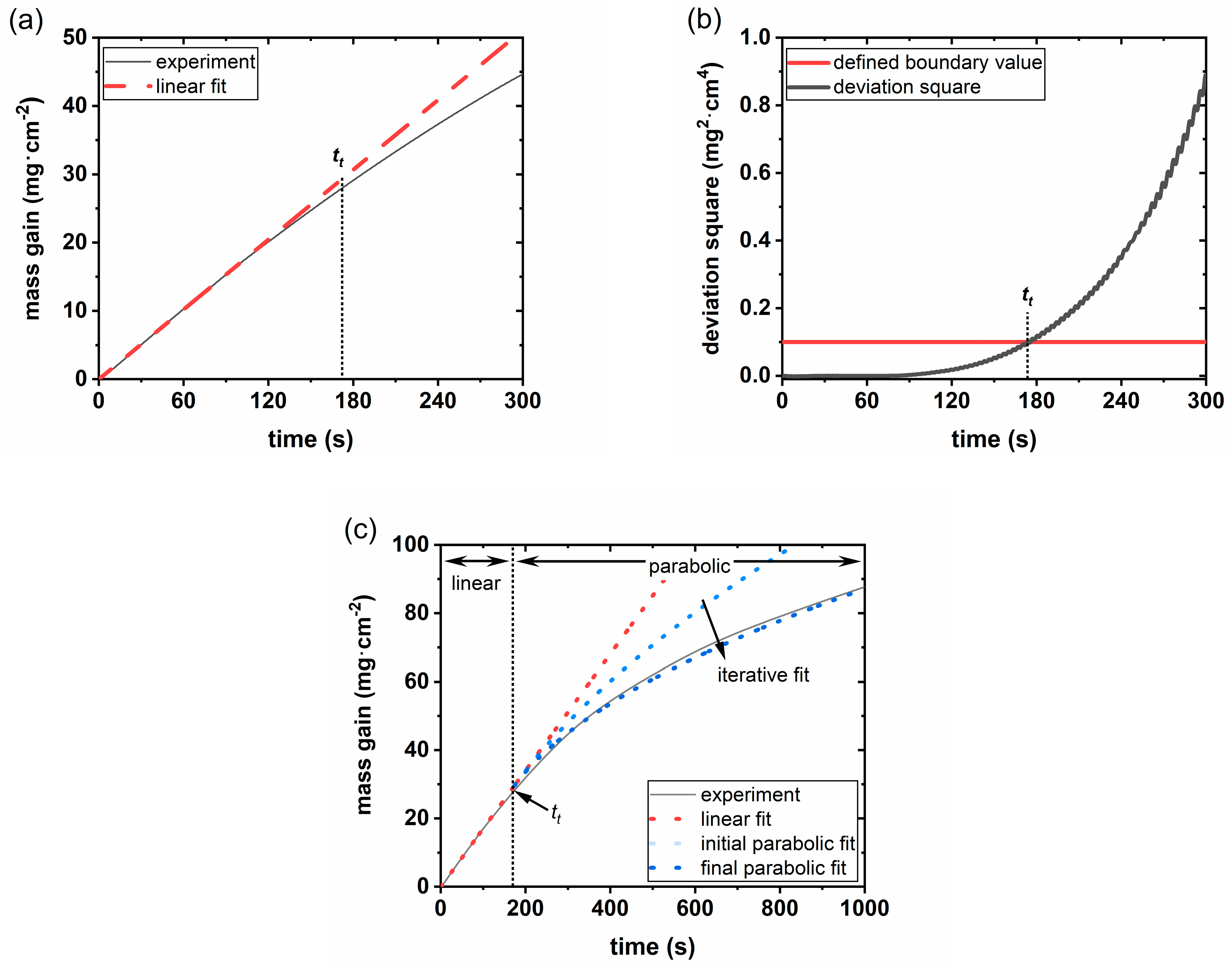 Metals 13 00892 g005