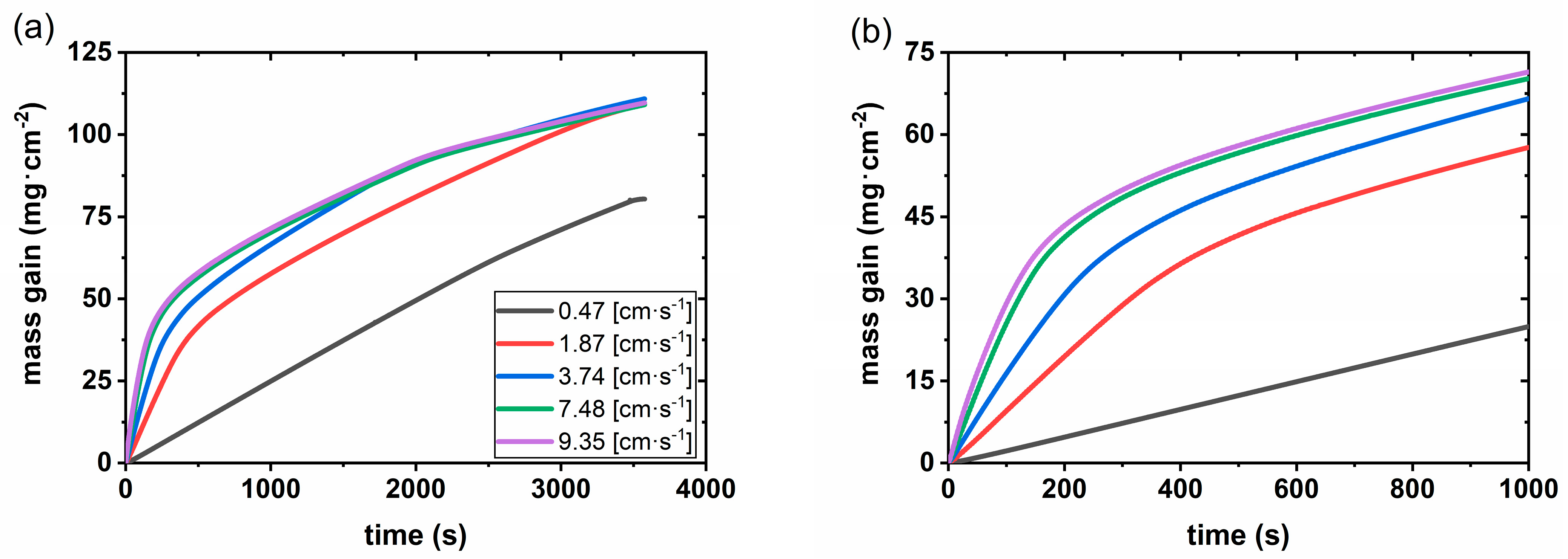Metals 13 00892 g007