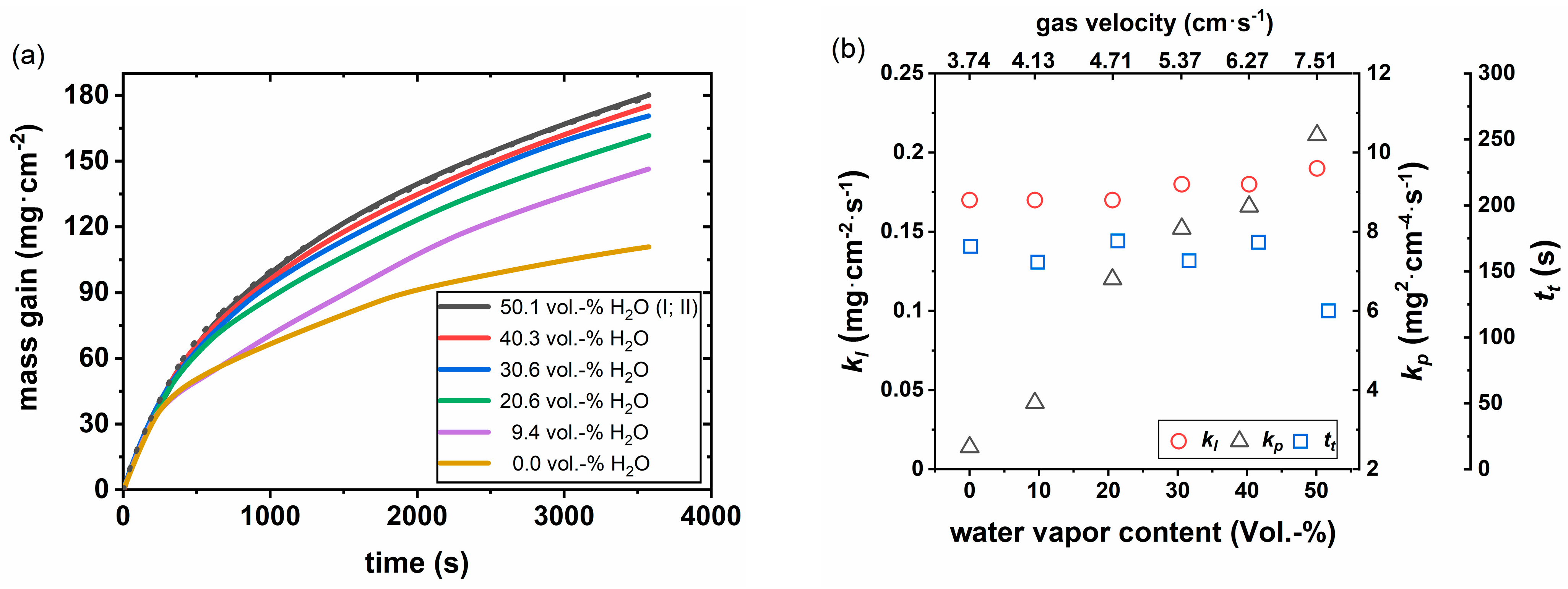 Metals 13 00892 g010