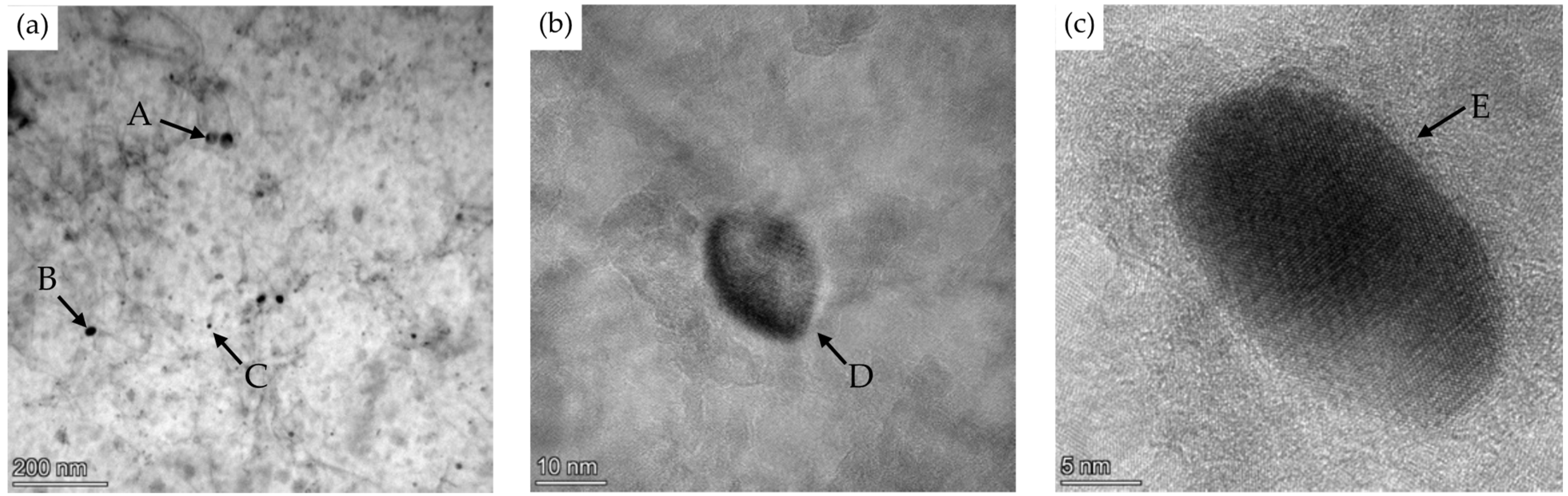 Metals 13 00894 g003