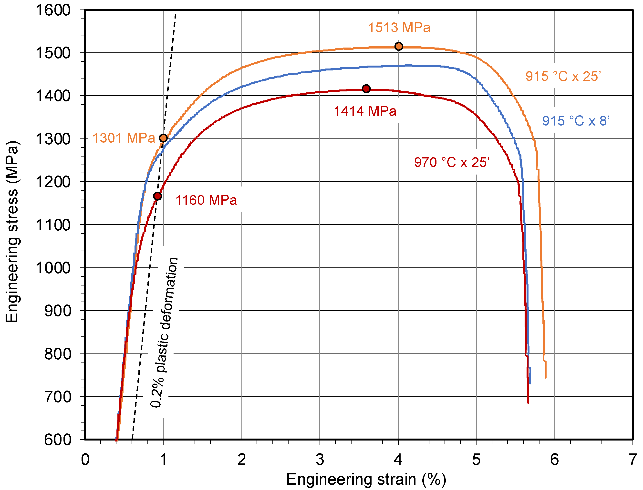 Metals 13 00894 g008