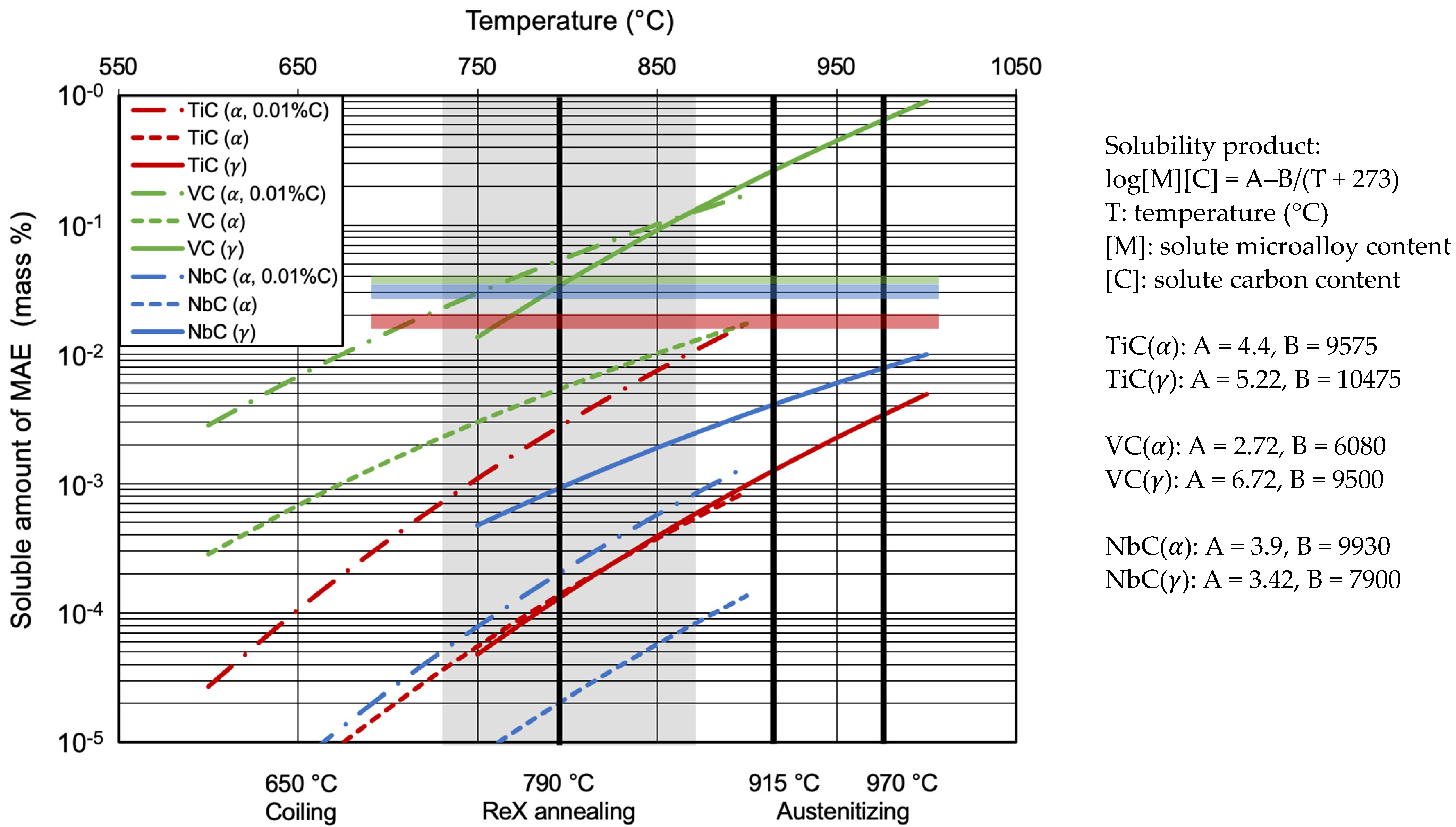 Metals 13 00894 g011