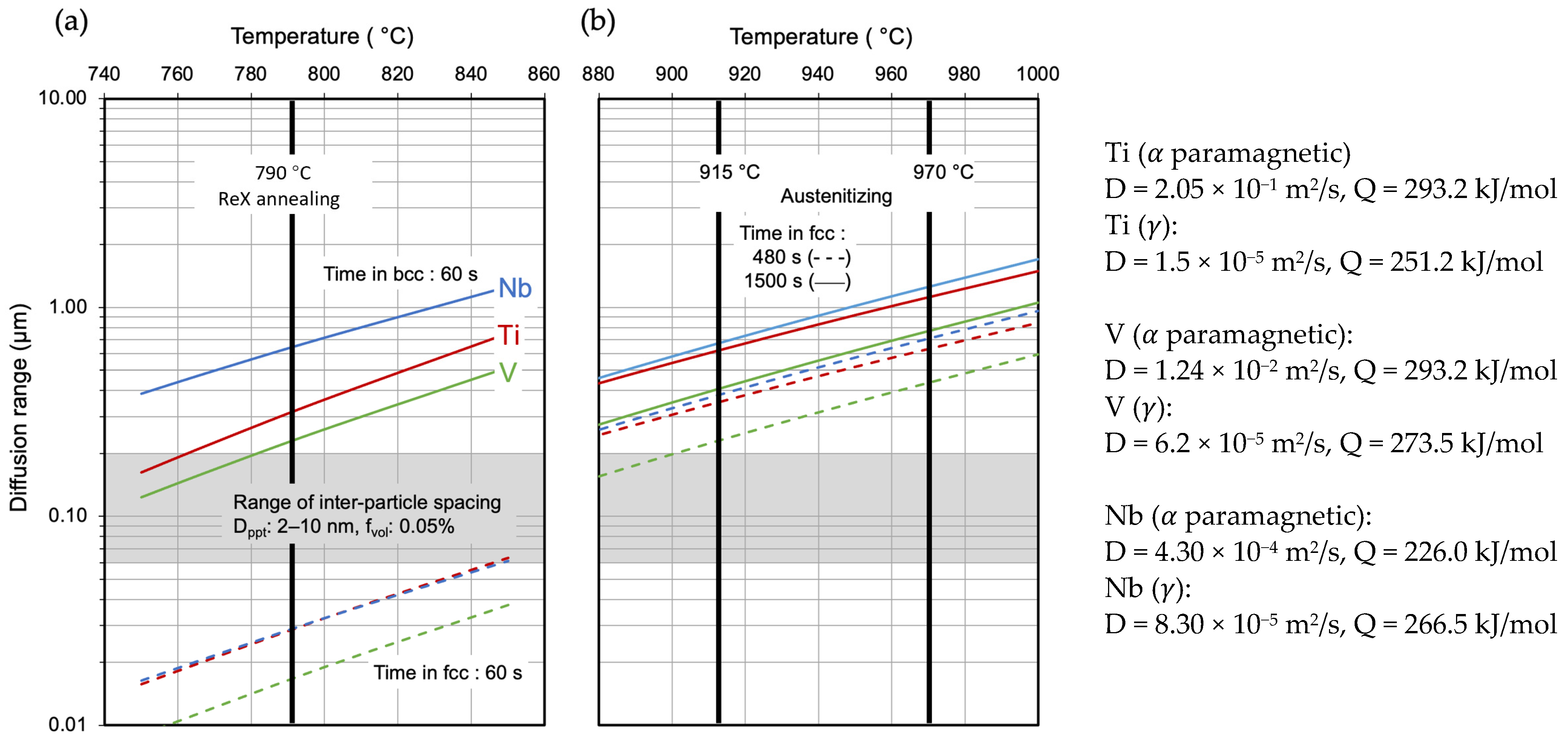 Metals 13 00894 g012