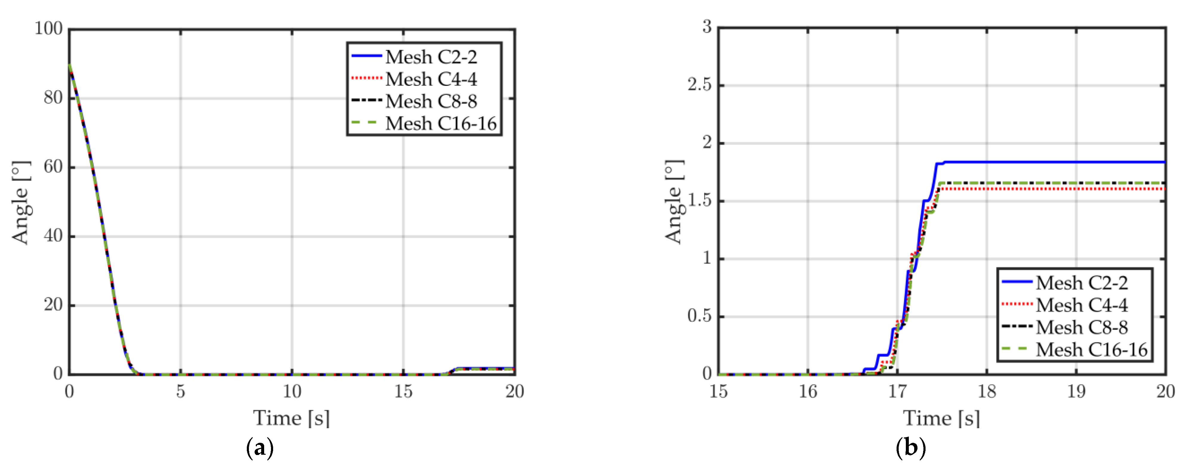 Metals 13 00895 g011a