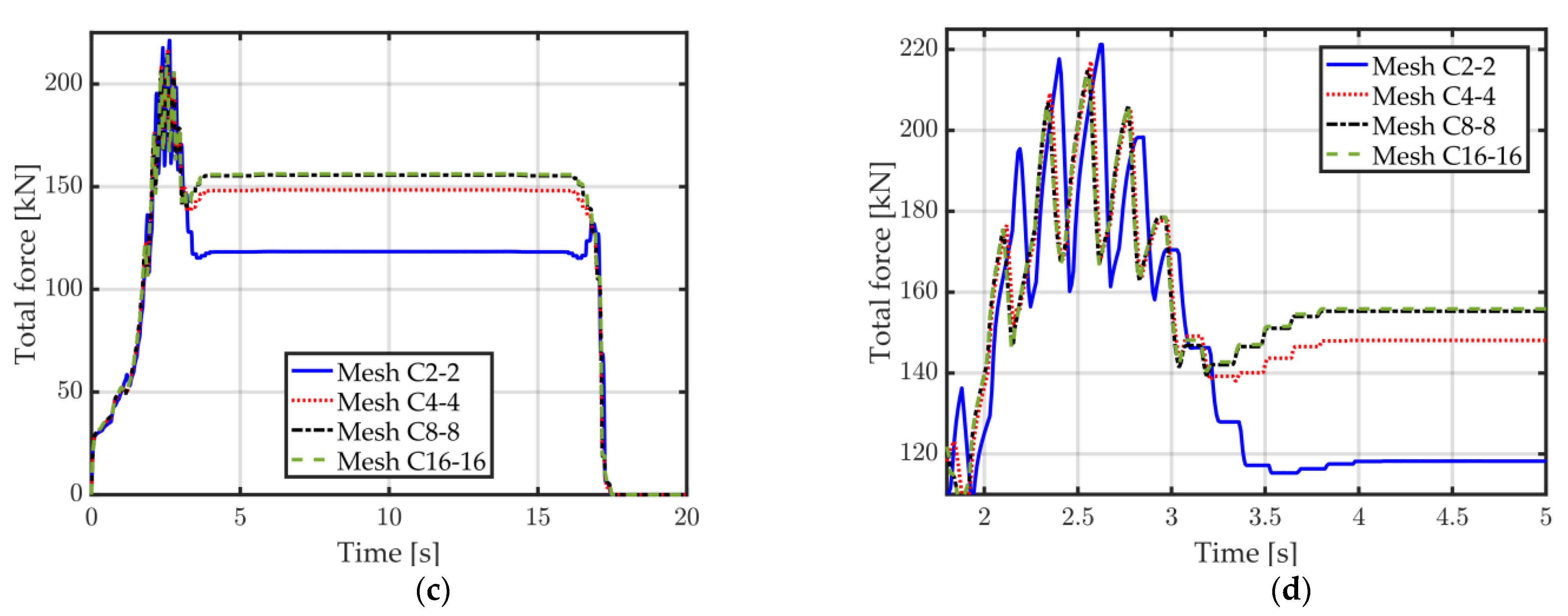 Metals 13 00895 g011b