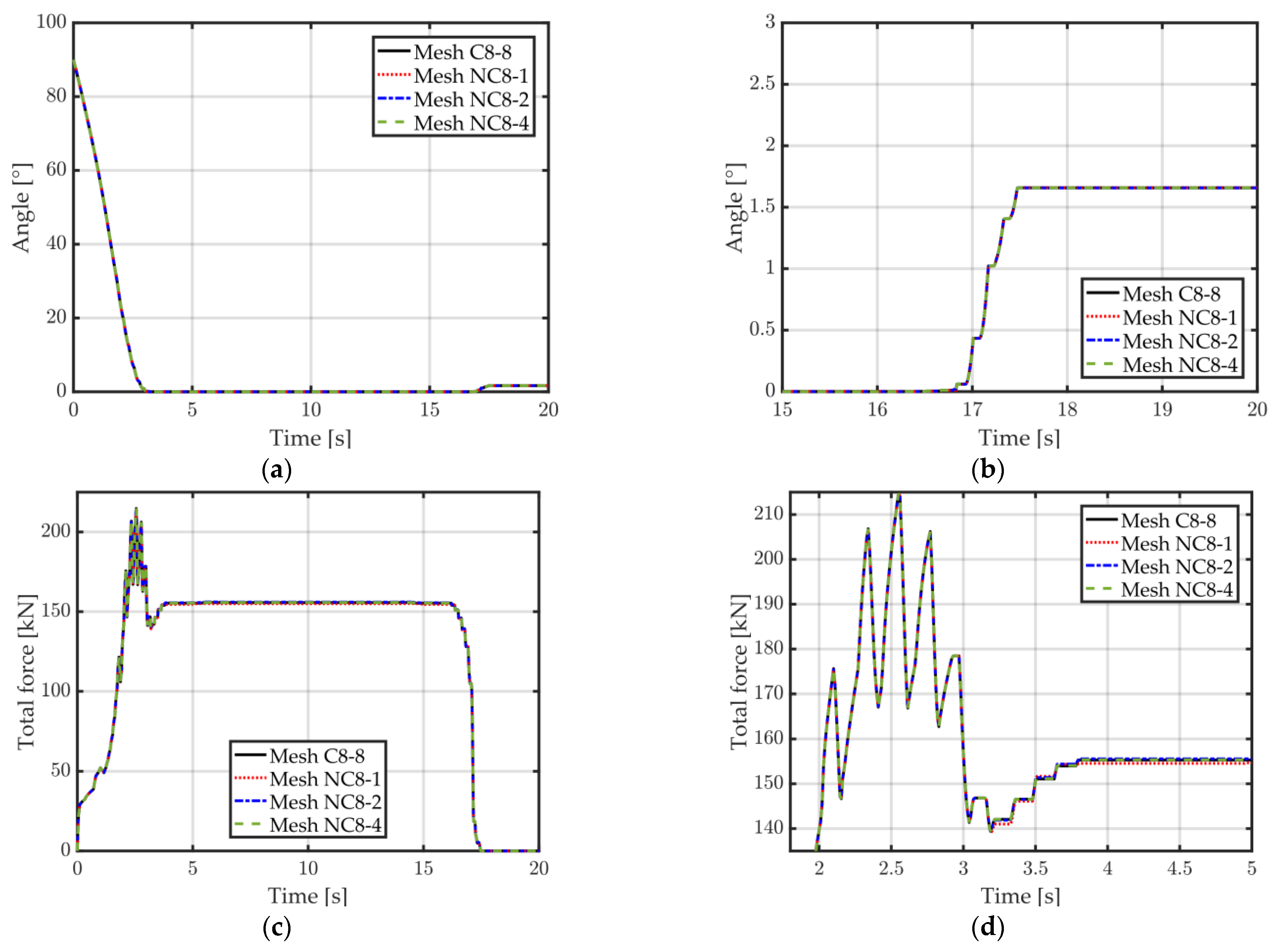 Metals 13 00895 g012