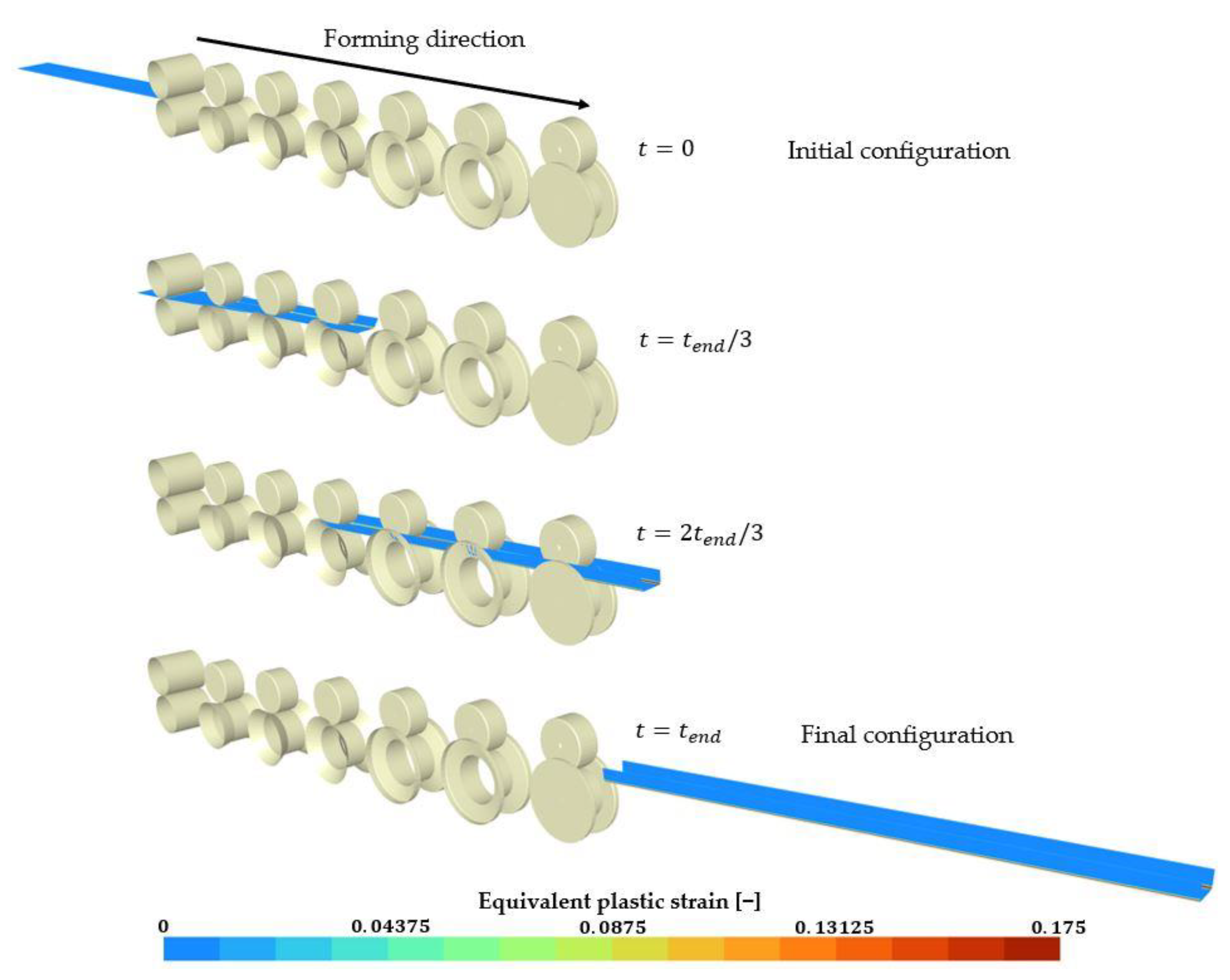 Metals 13 00895 g013