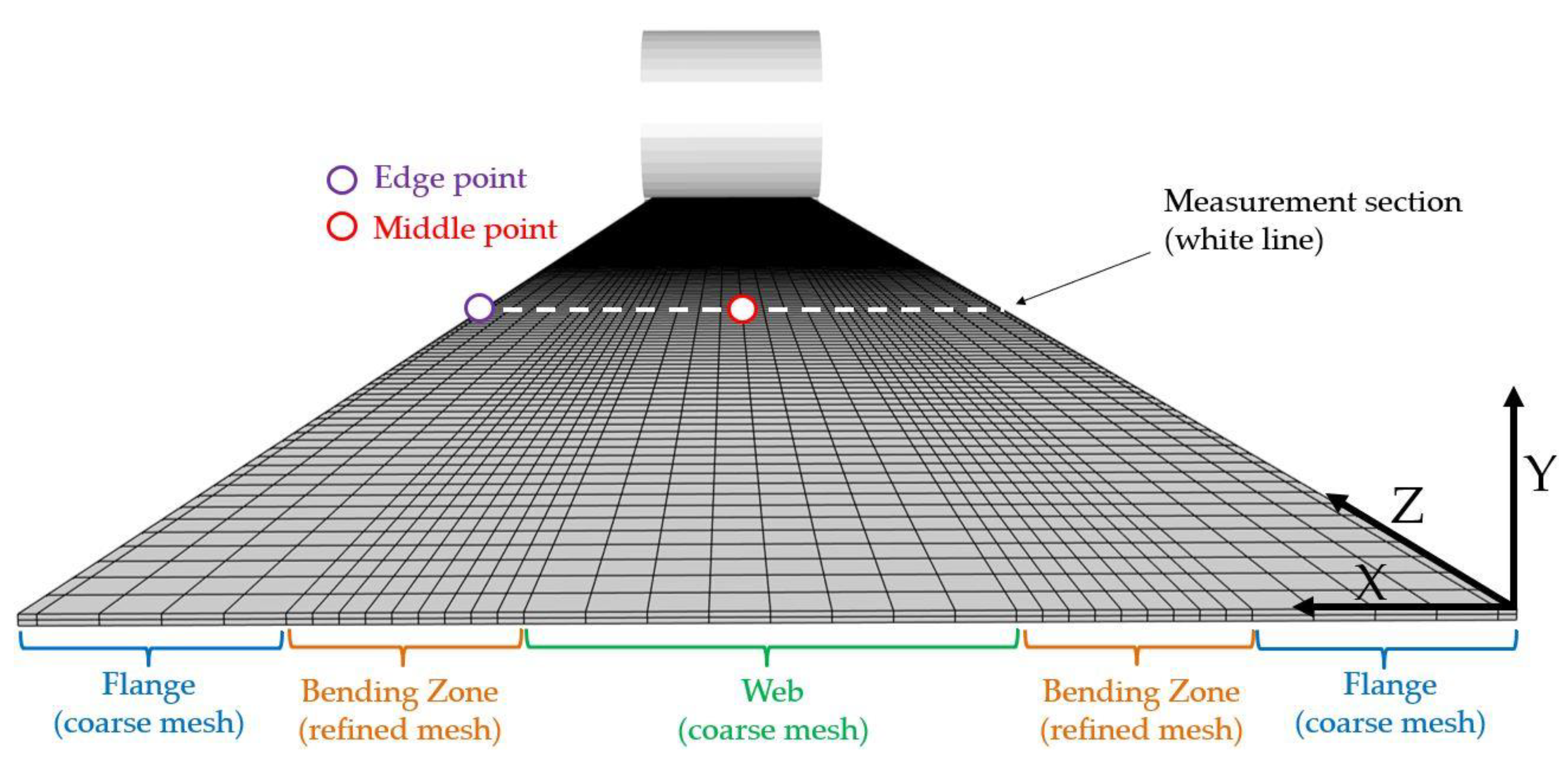 Metals 13 00895 g014