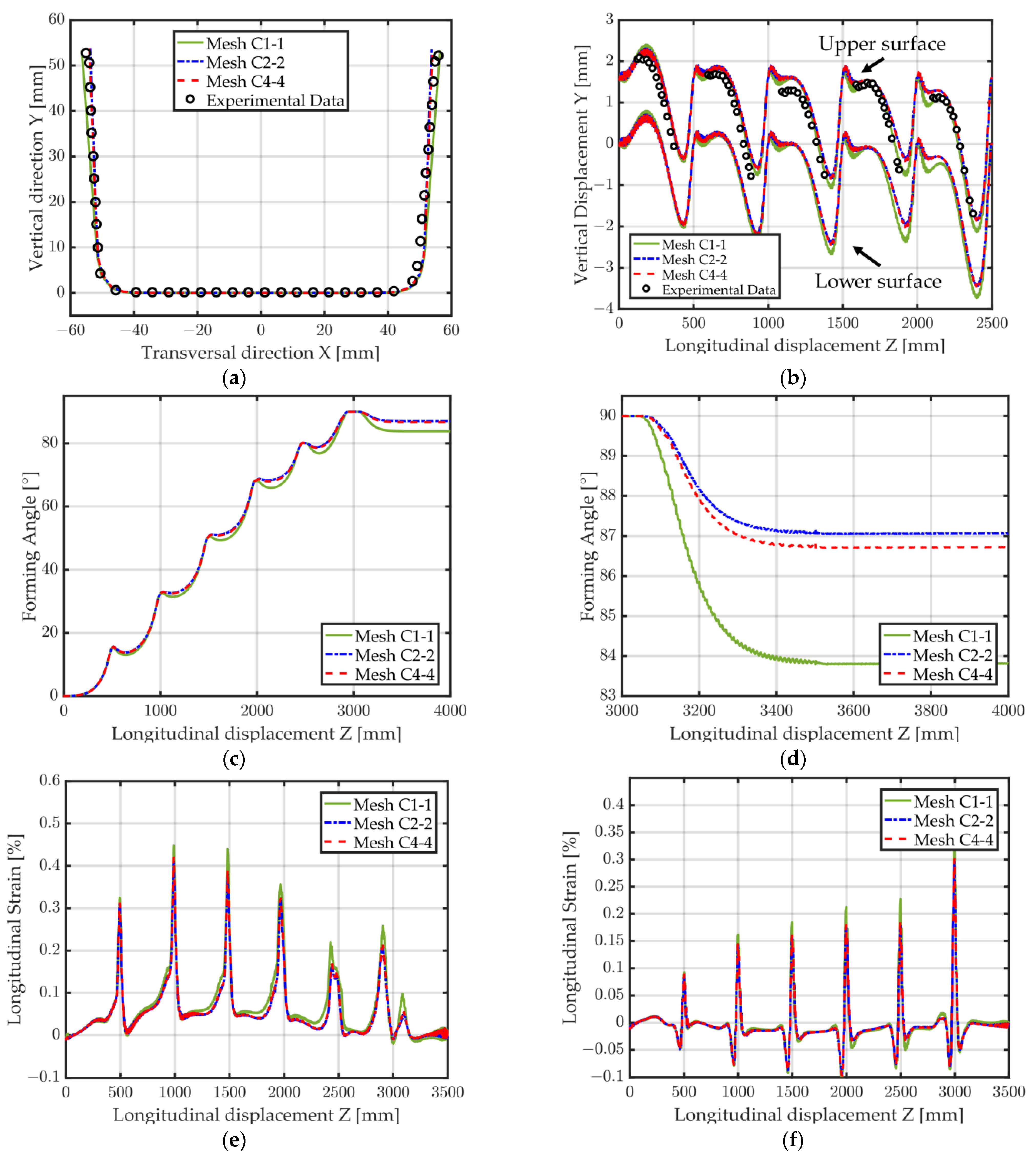 Metals 13 00895 g017
