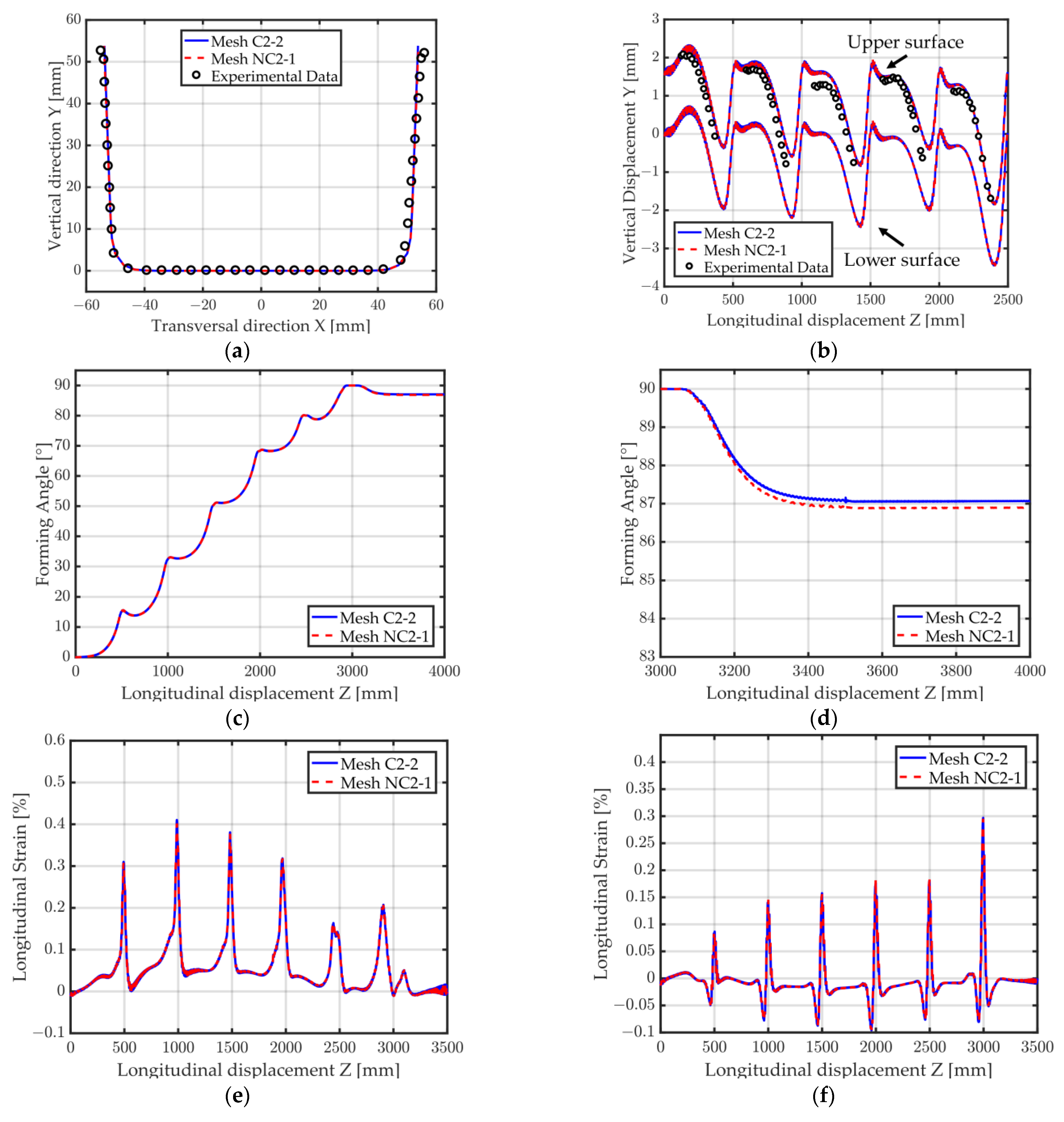 Metals 13 00895 g018