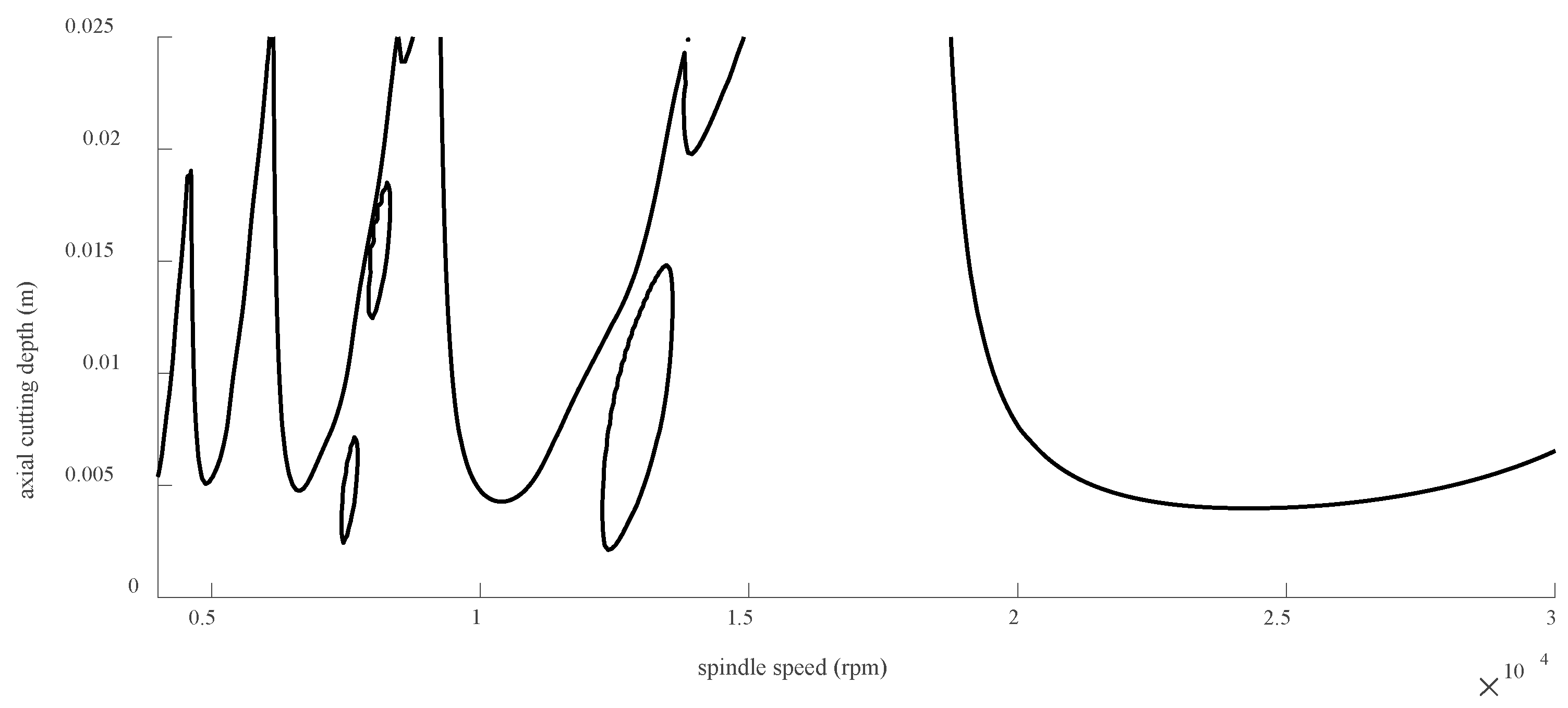 Metals 13 00896 g008