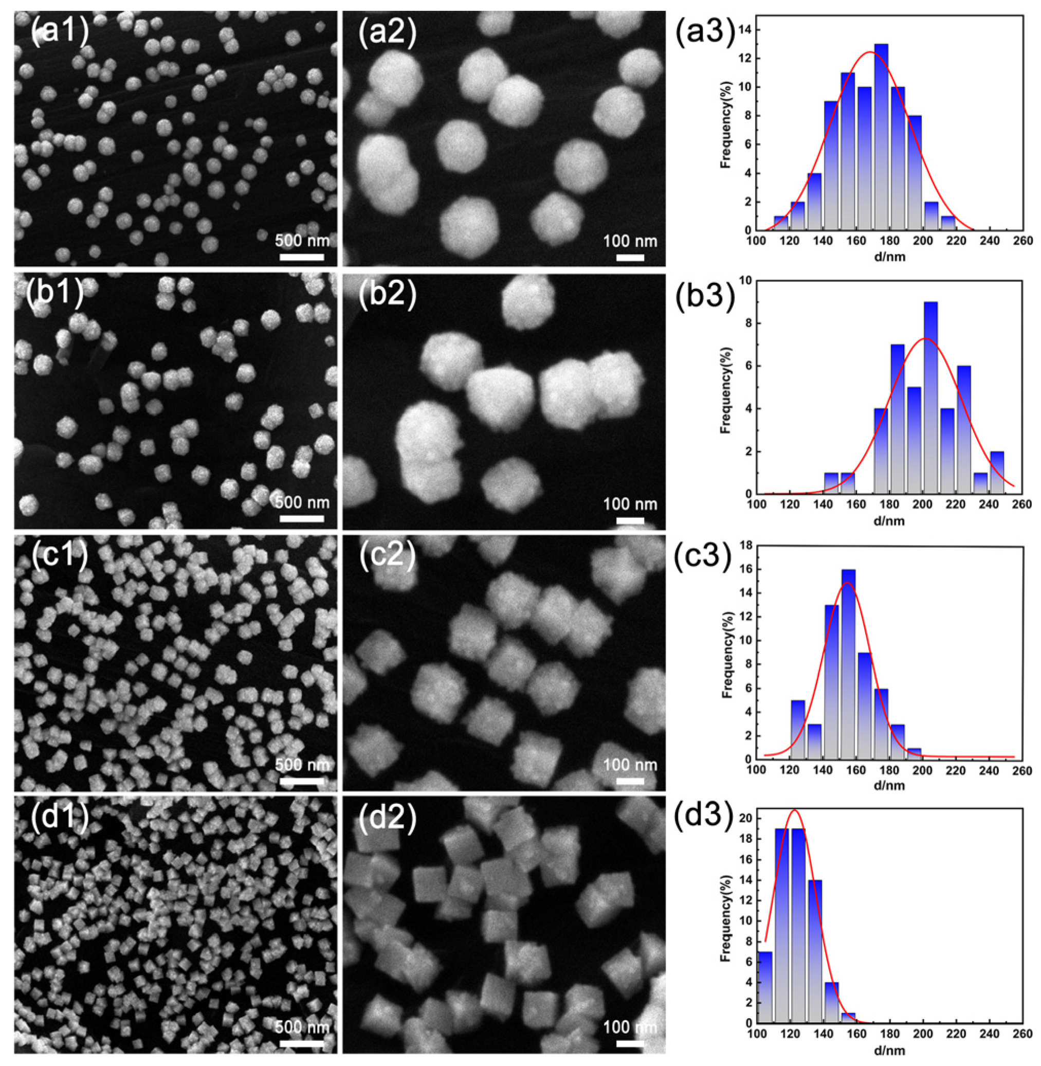 Metals 13 00901 g001