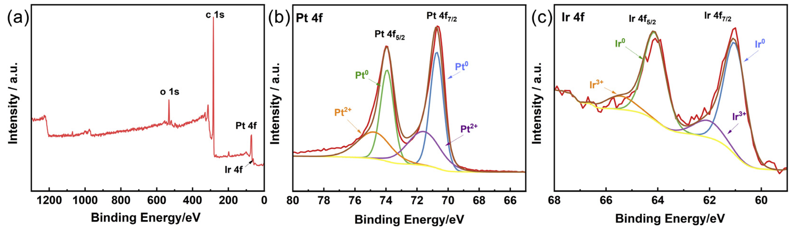 Metals 13 00901 g005