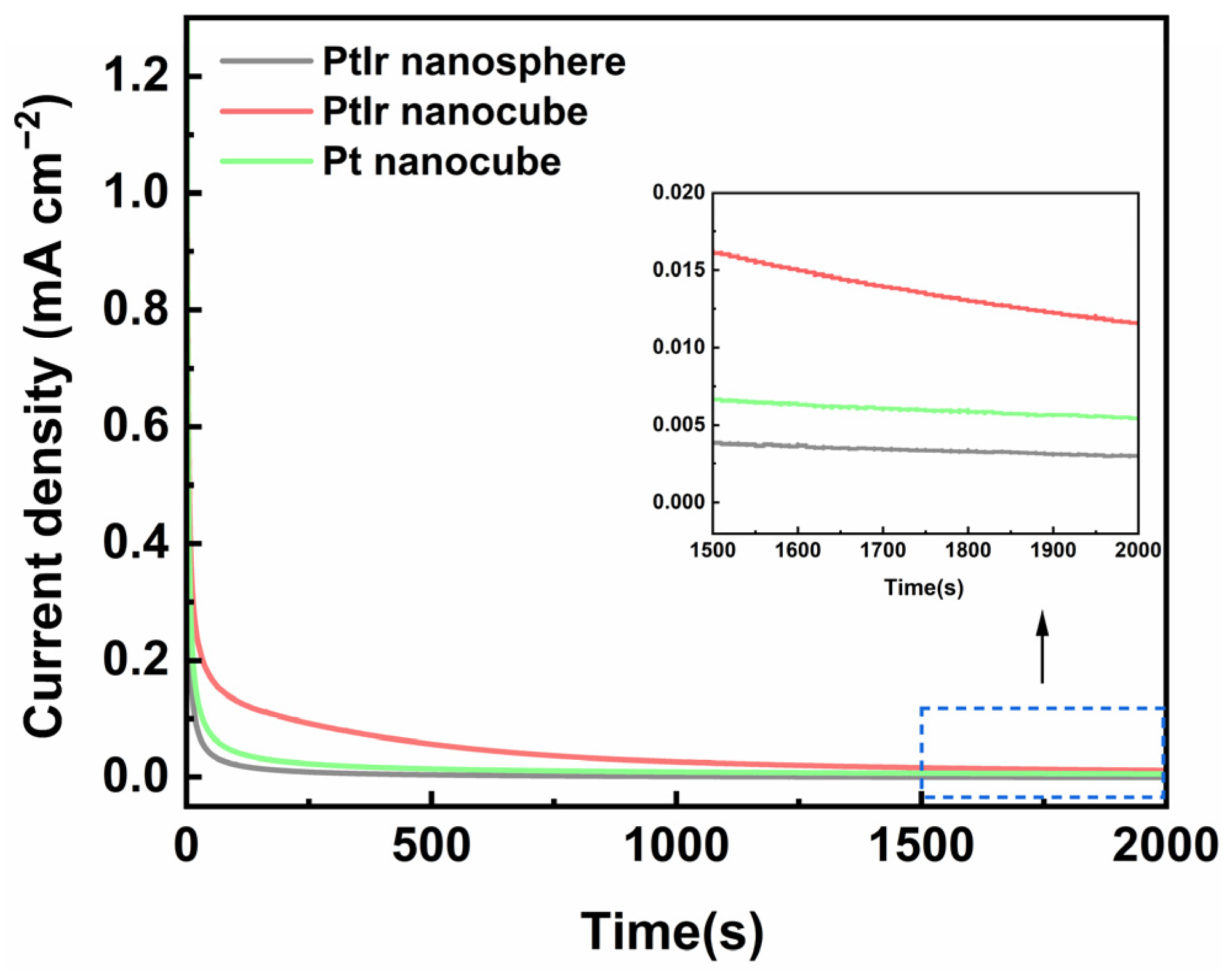 Metals 13 00901 g008