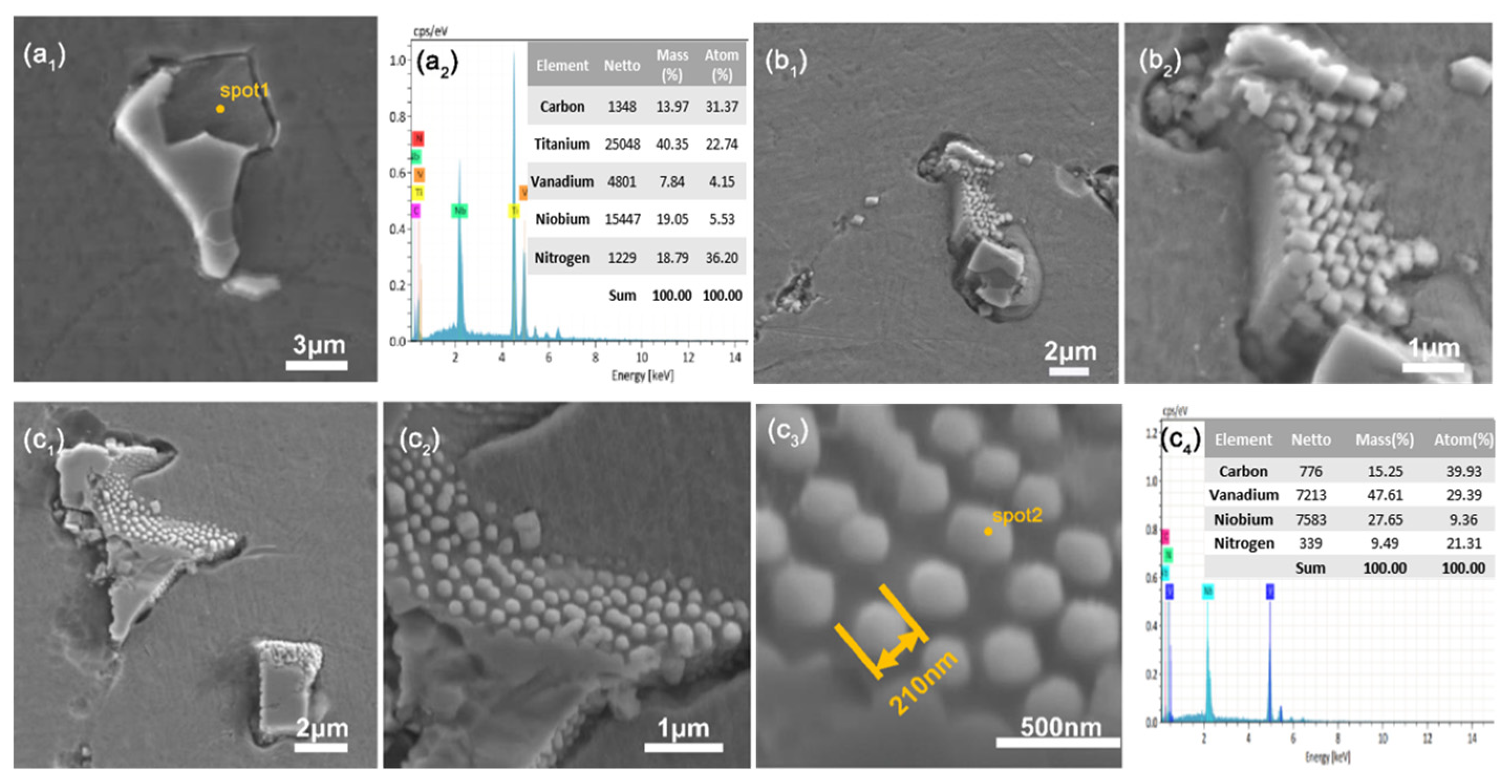 Metals 13 00902 g002 Metals 13 00902 g002